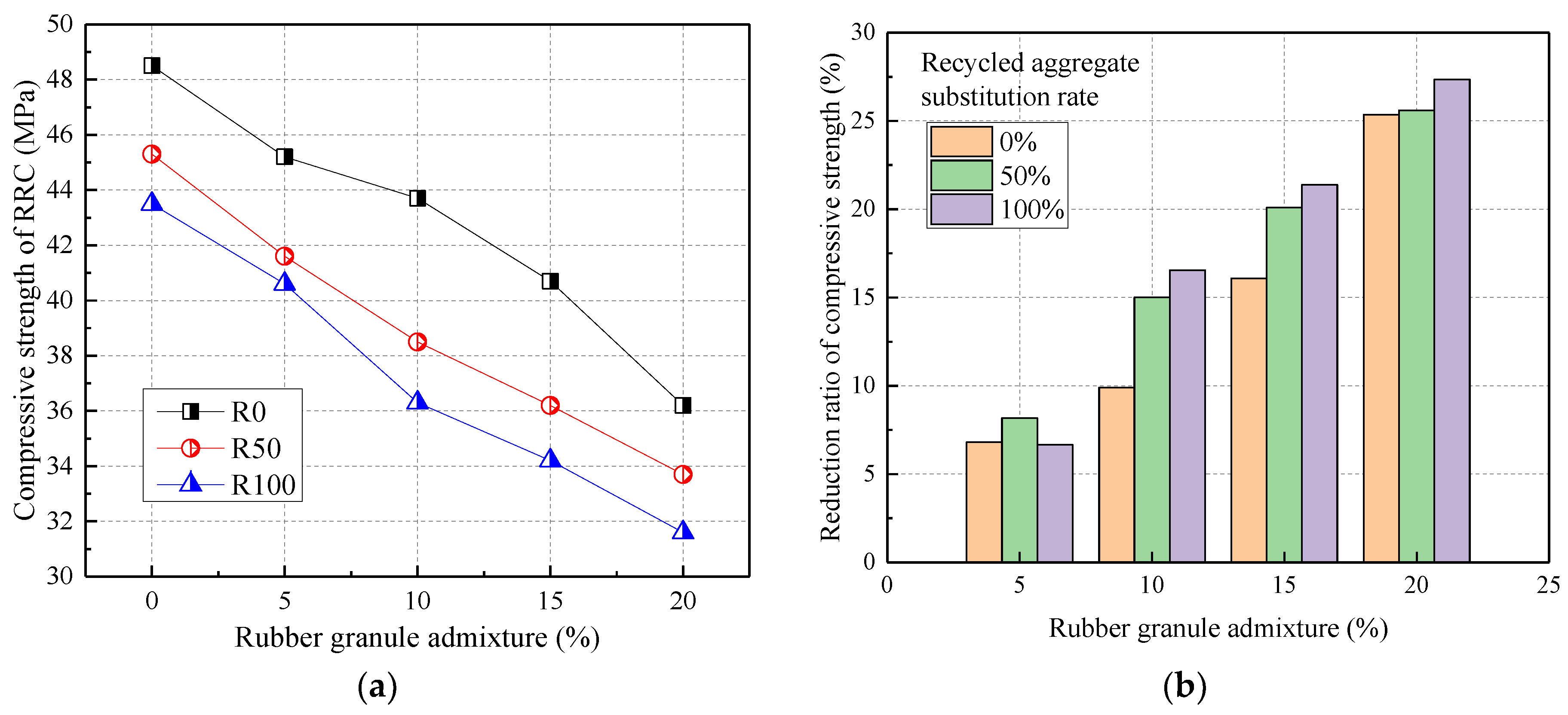 Materials 17 02217 g003