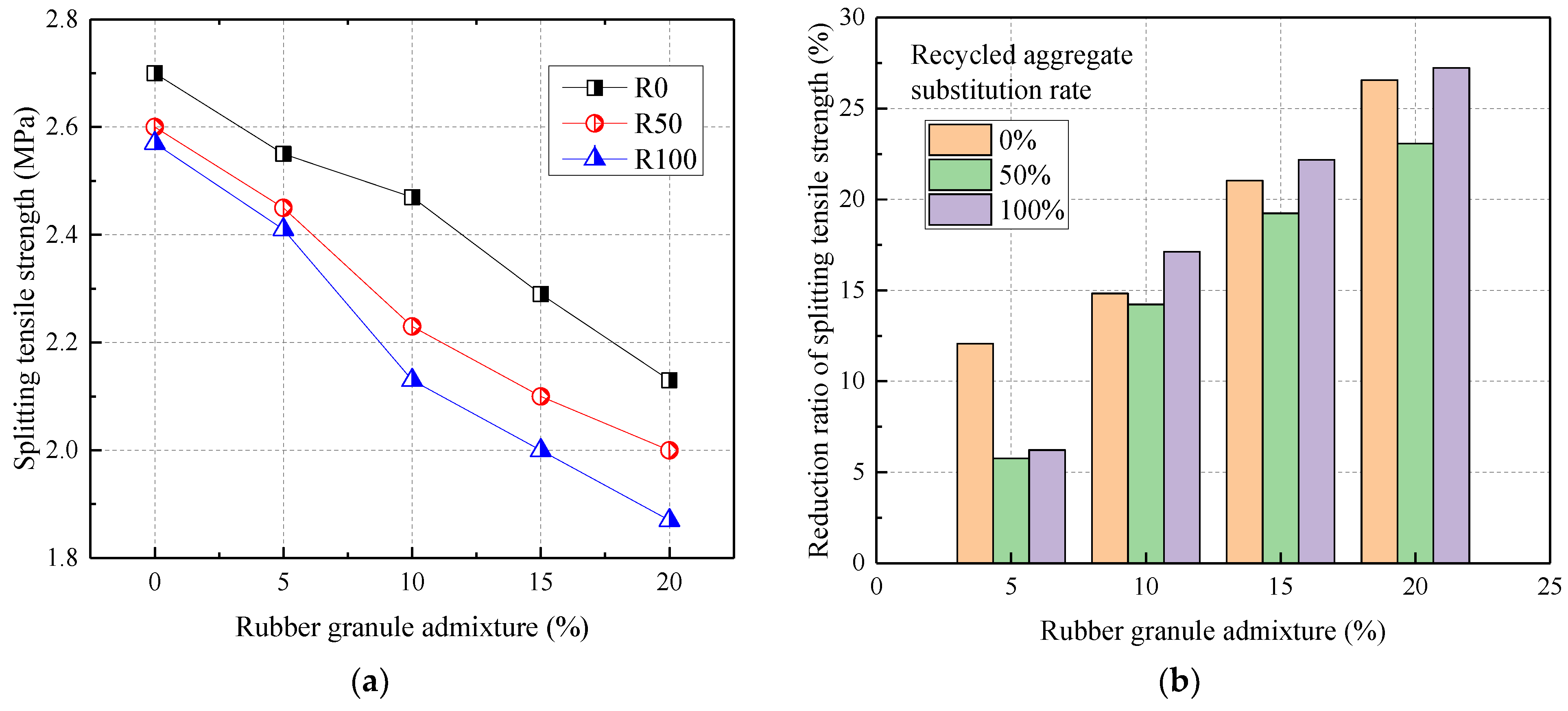 Materials 17 02217 g004