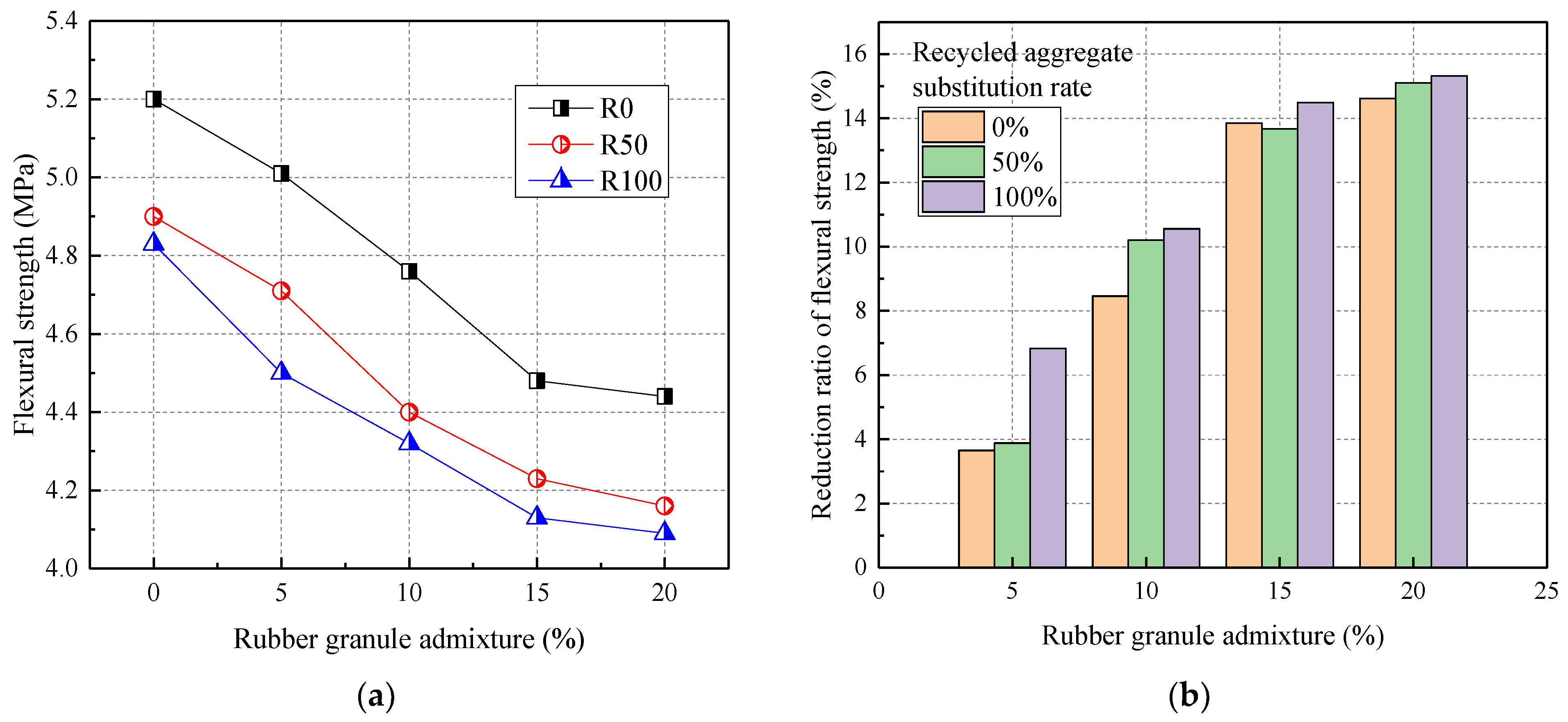 Materials 17 02217 g005