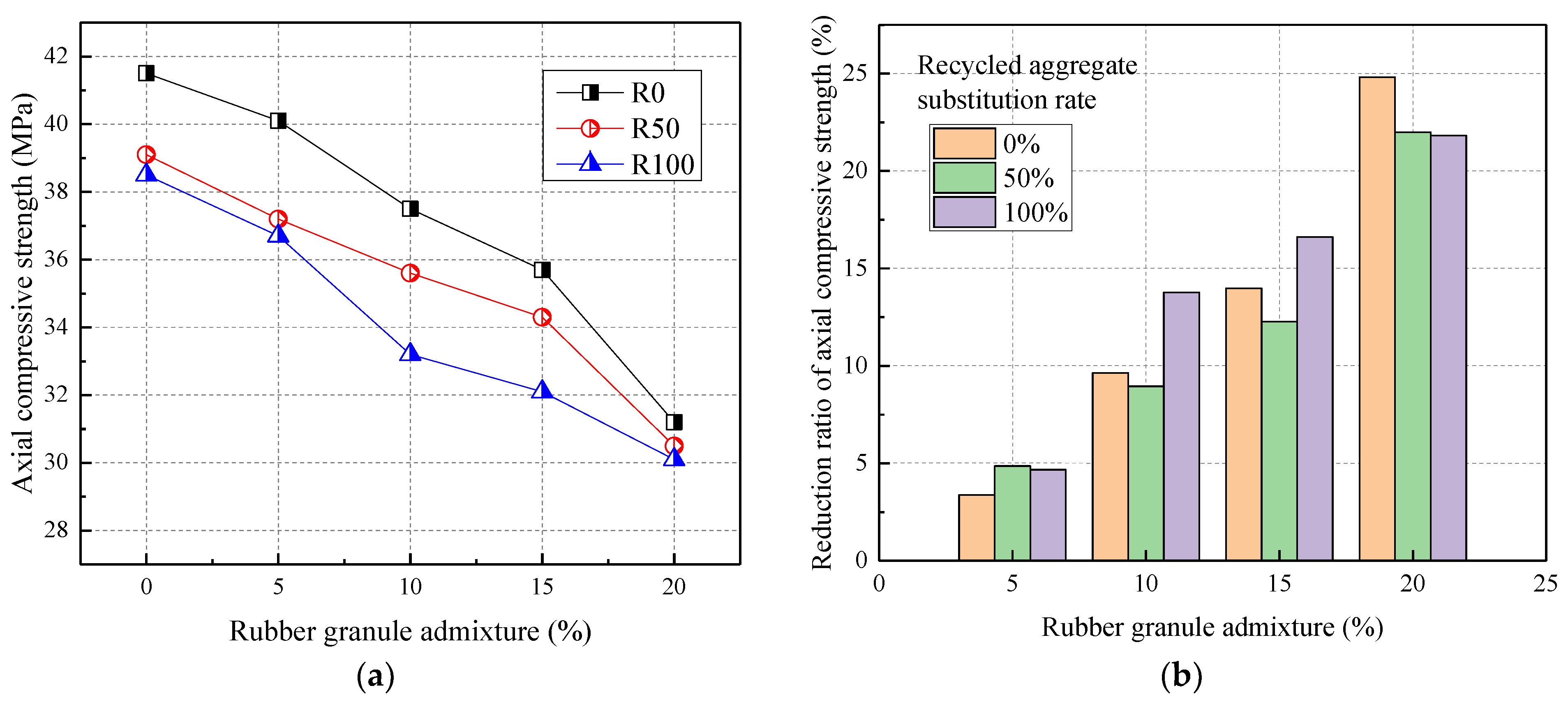 Materials 17 02217 g006