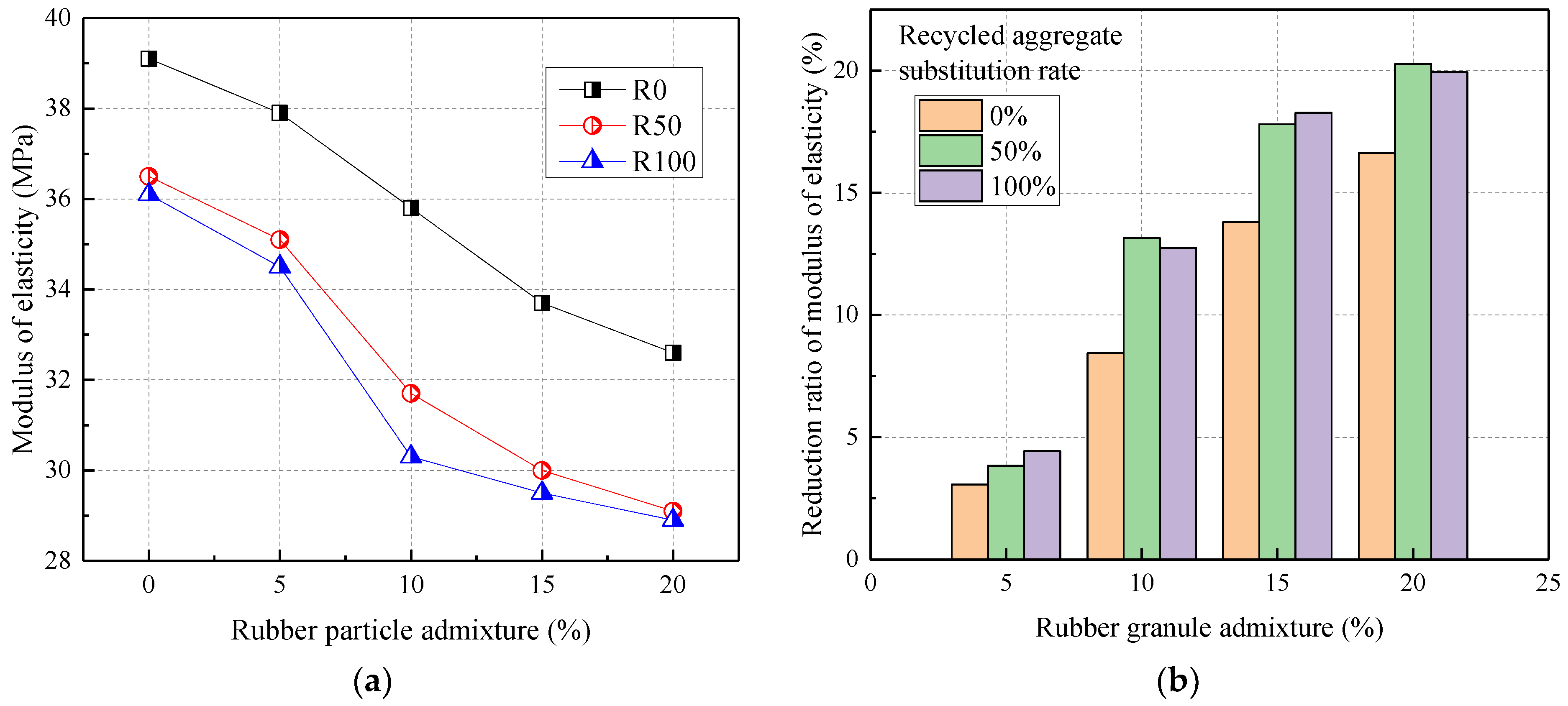 Materials 17 02217 g007