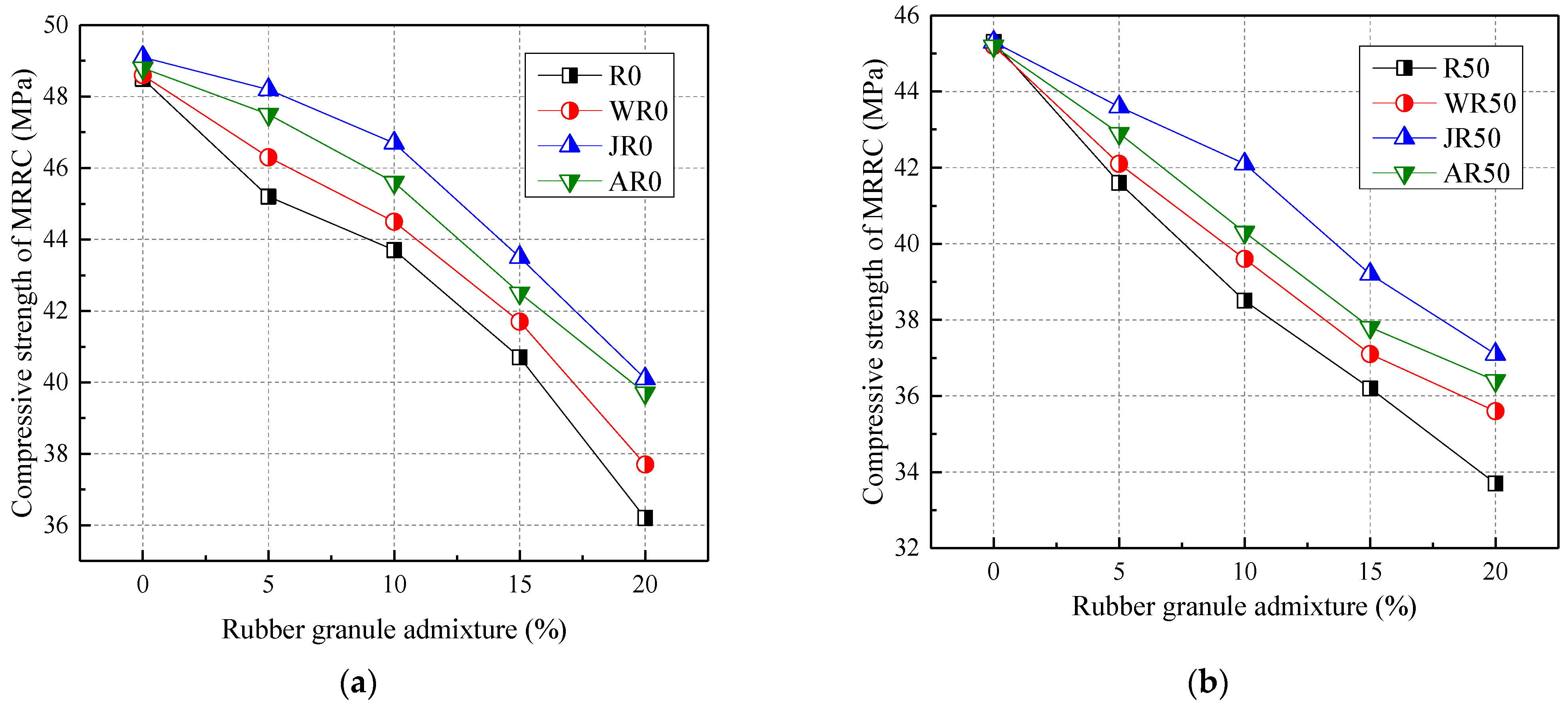 Materials 17 02217 g008a