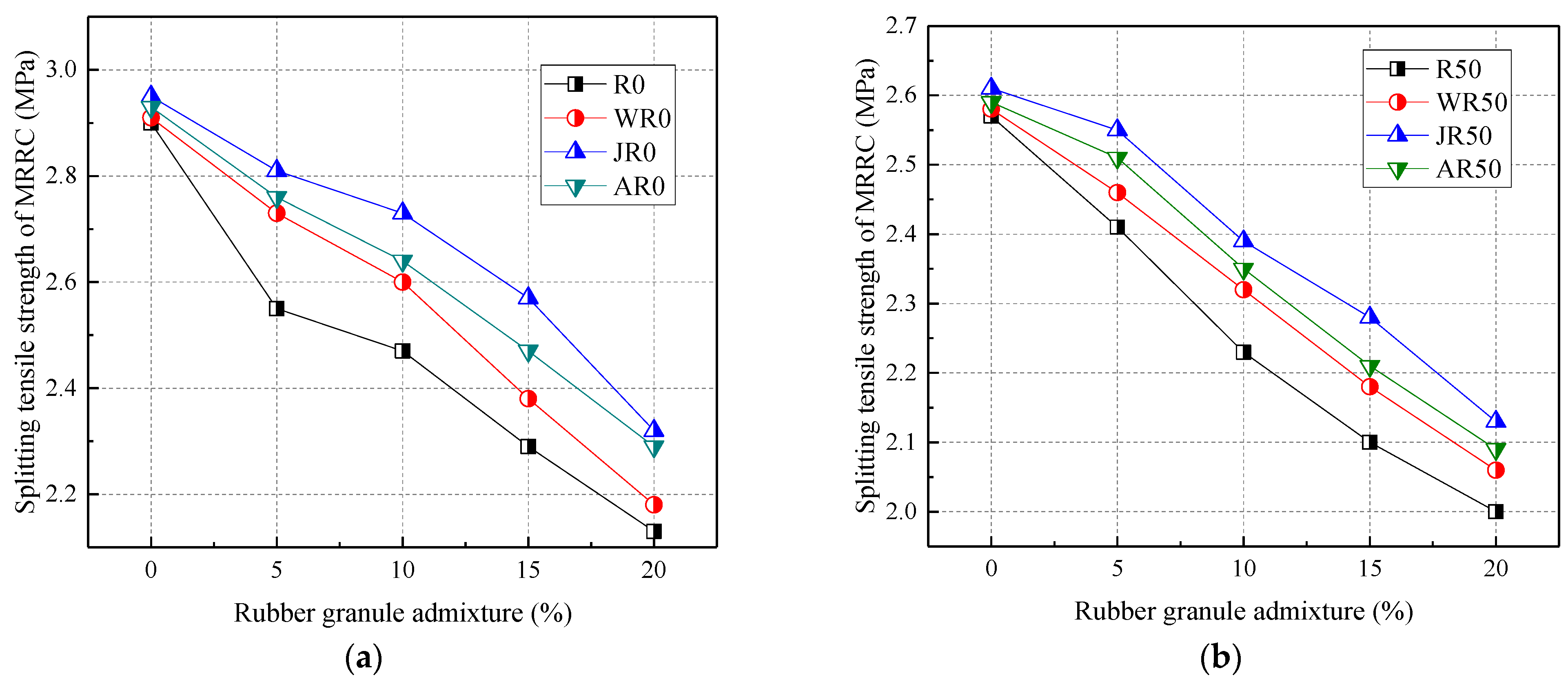 Materials 17 02217 g009a