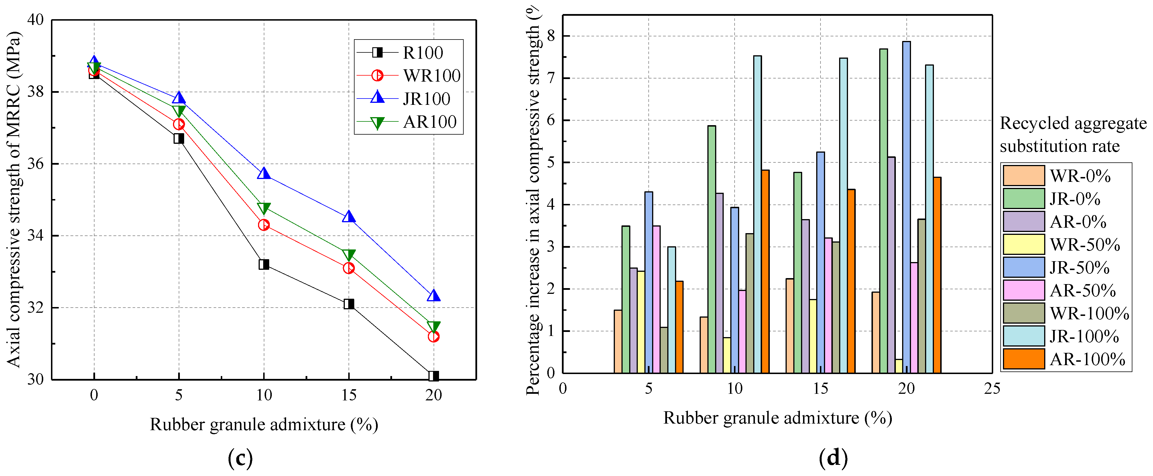 Materials 17 02217 g011b