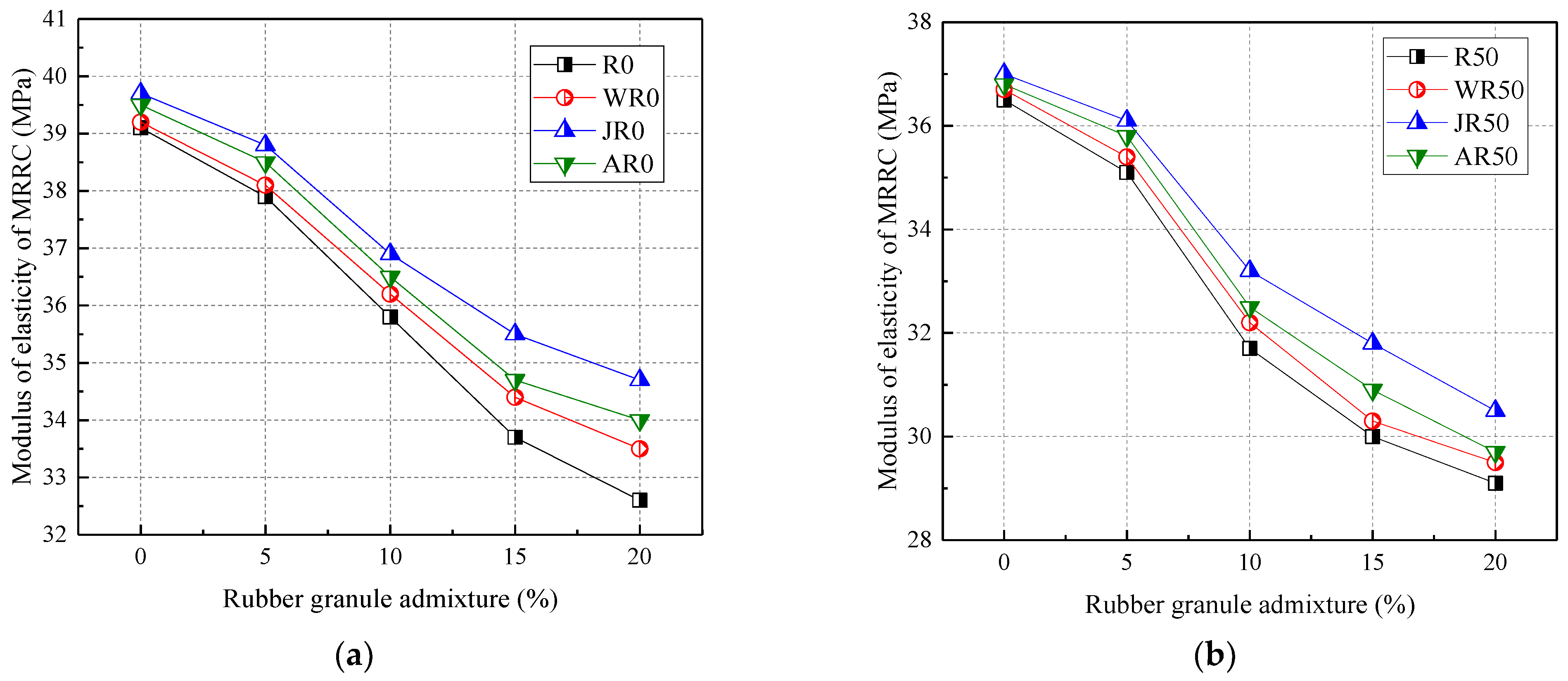 Materials 17 02217 g012a