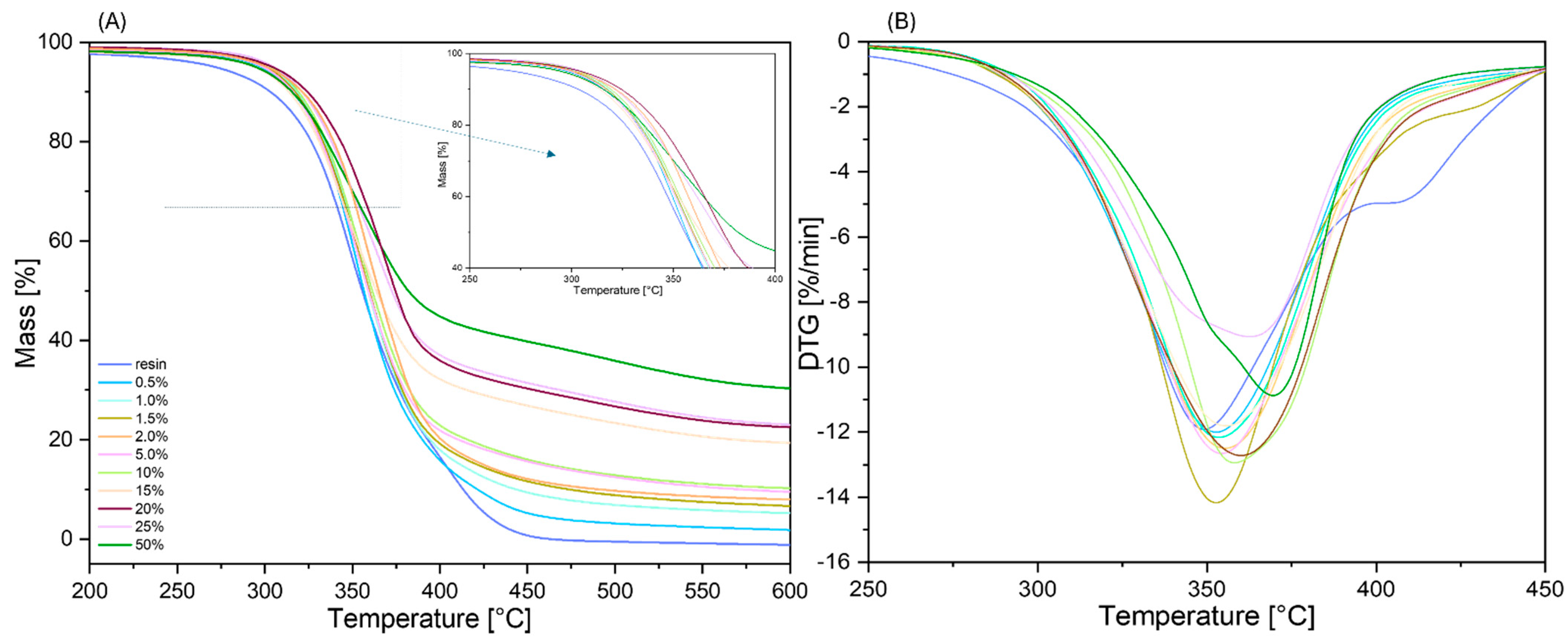 Materials 17 02219 g004