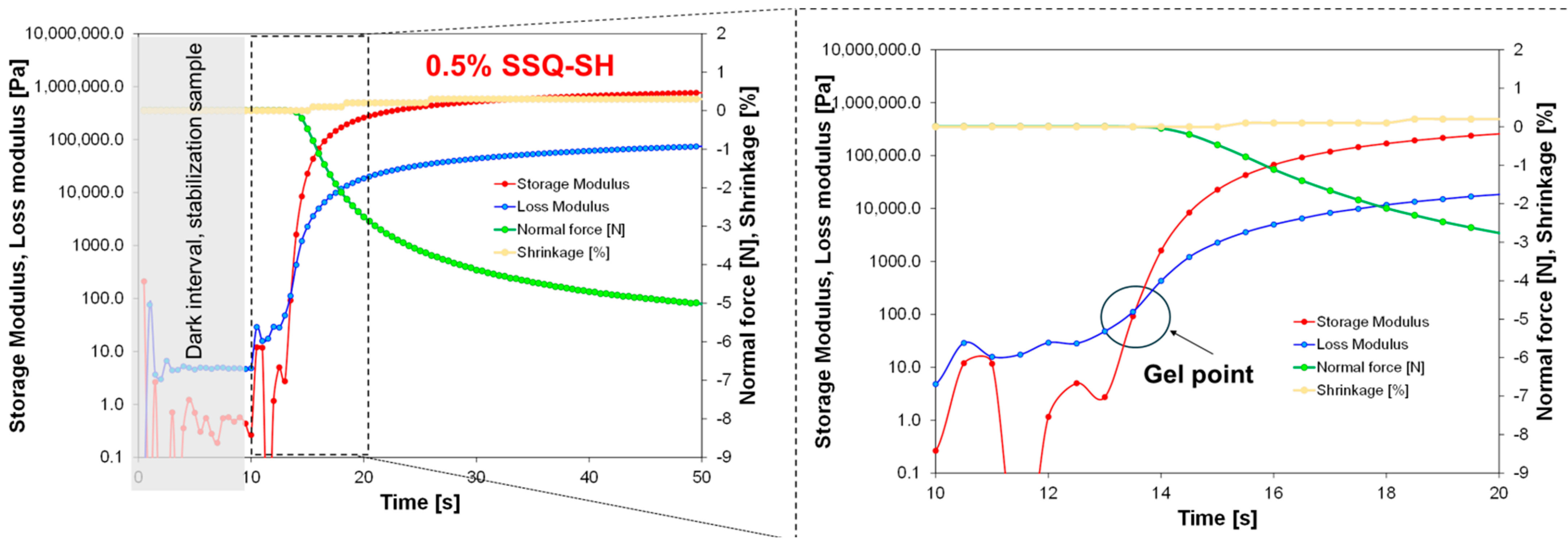 Materials 17 02219 g008