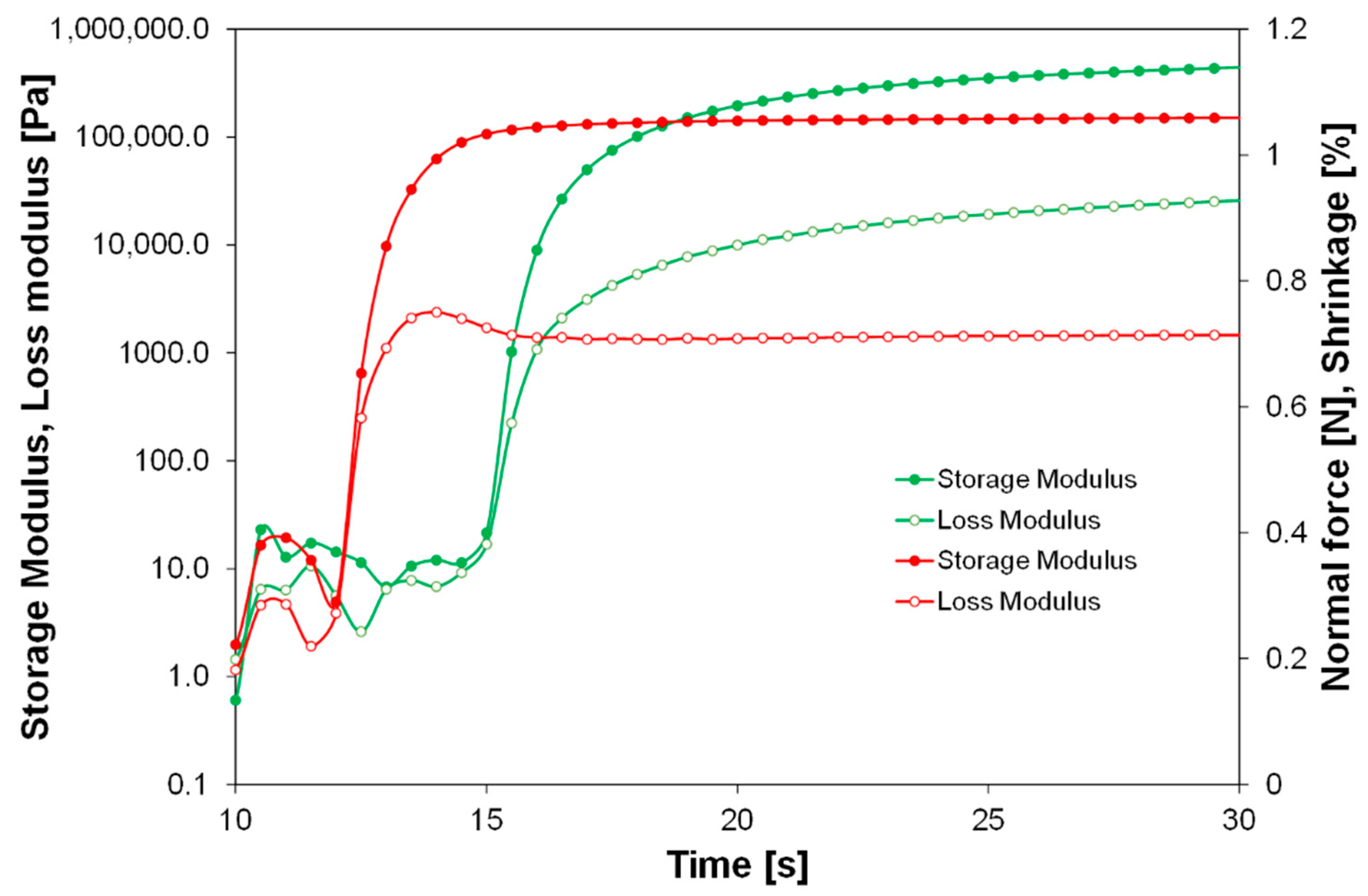 Materials 17 02219 g009