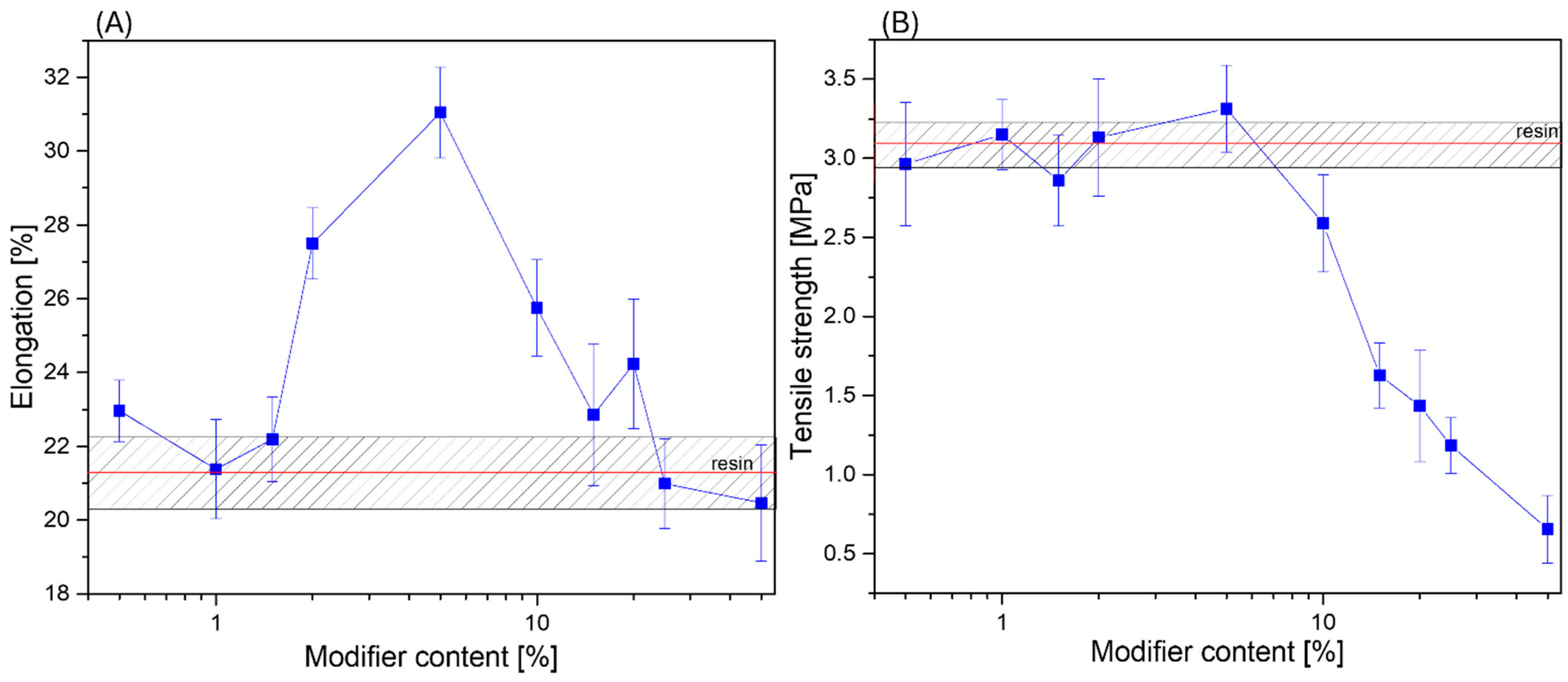 Materials 17 02219 g013