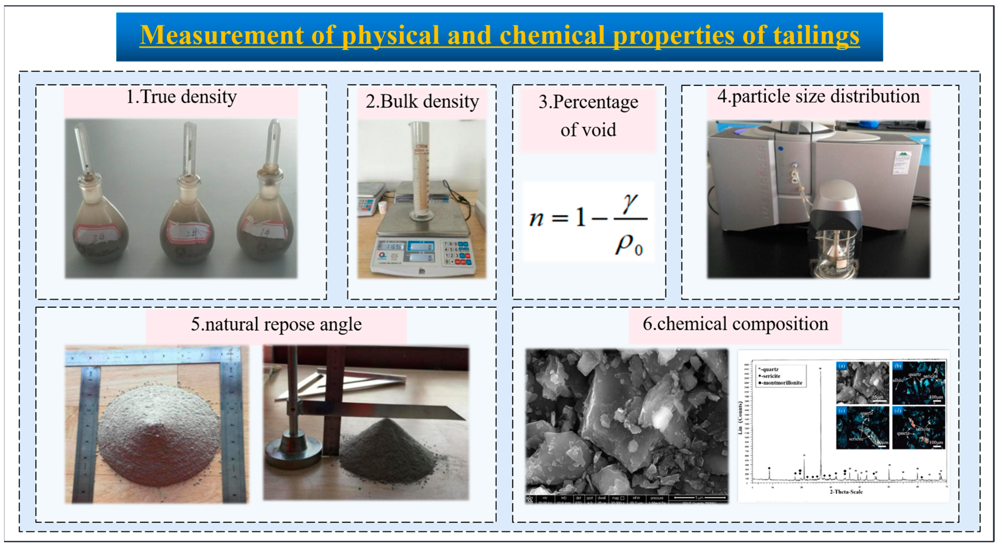 Materials 17 02222 g001