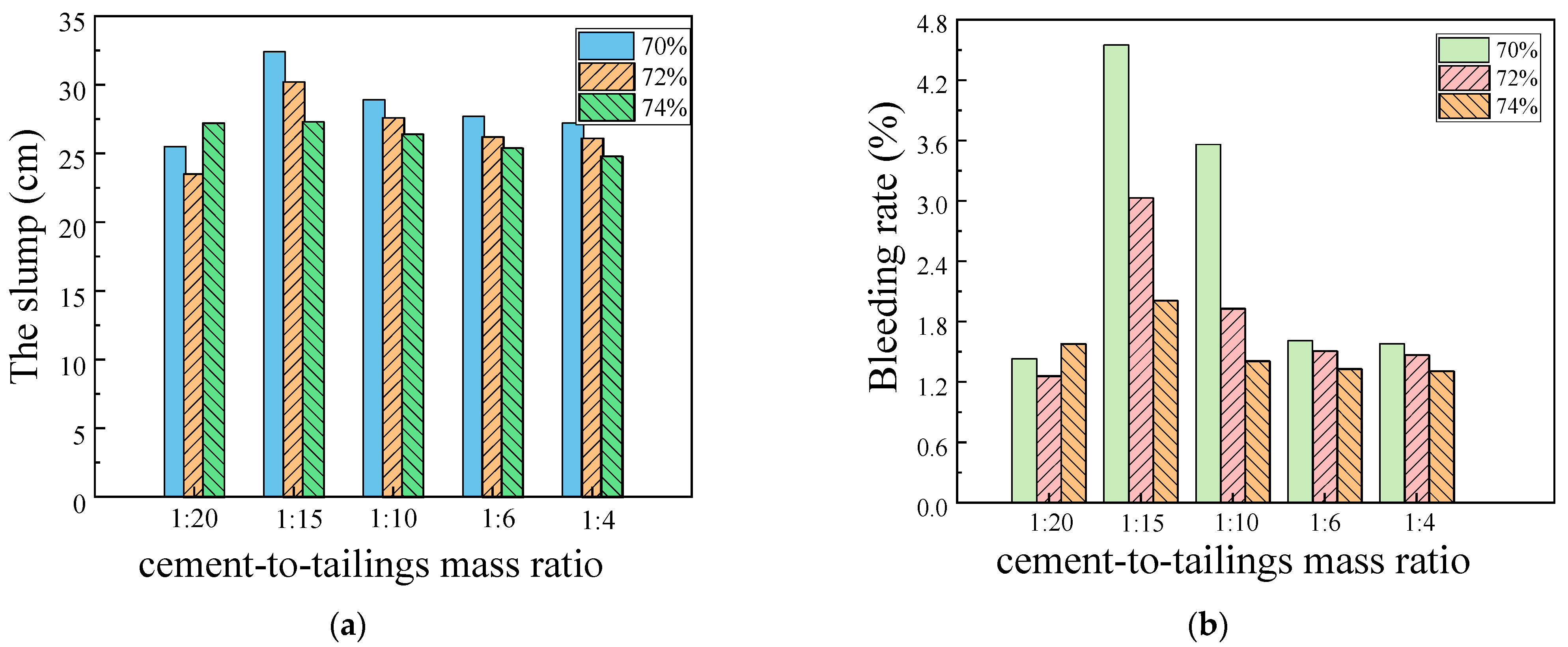Materials 17 02222 g008