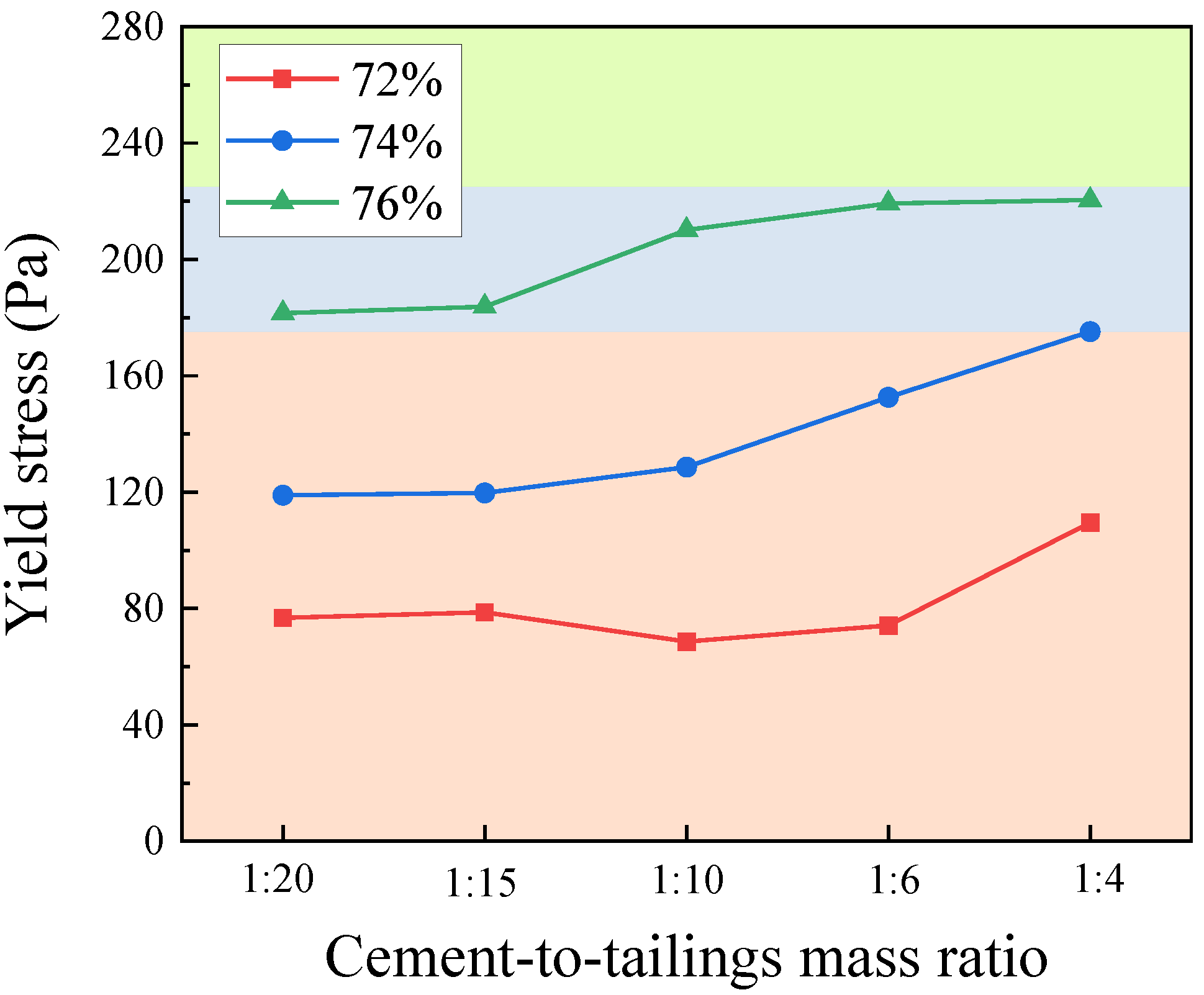 Materials 17 02222 g009