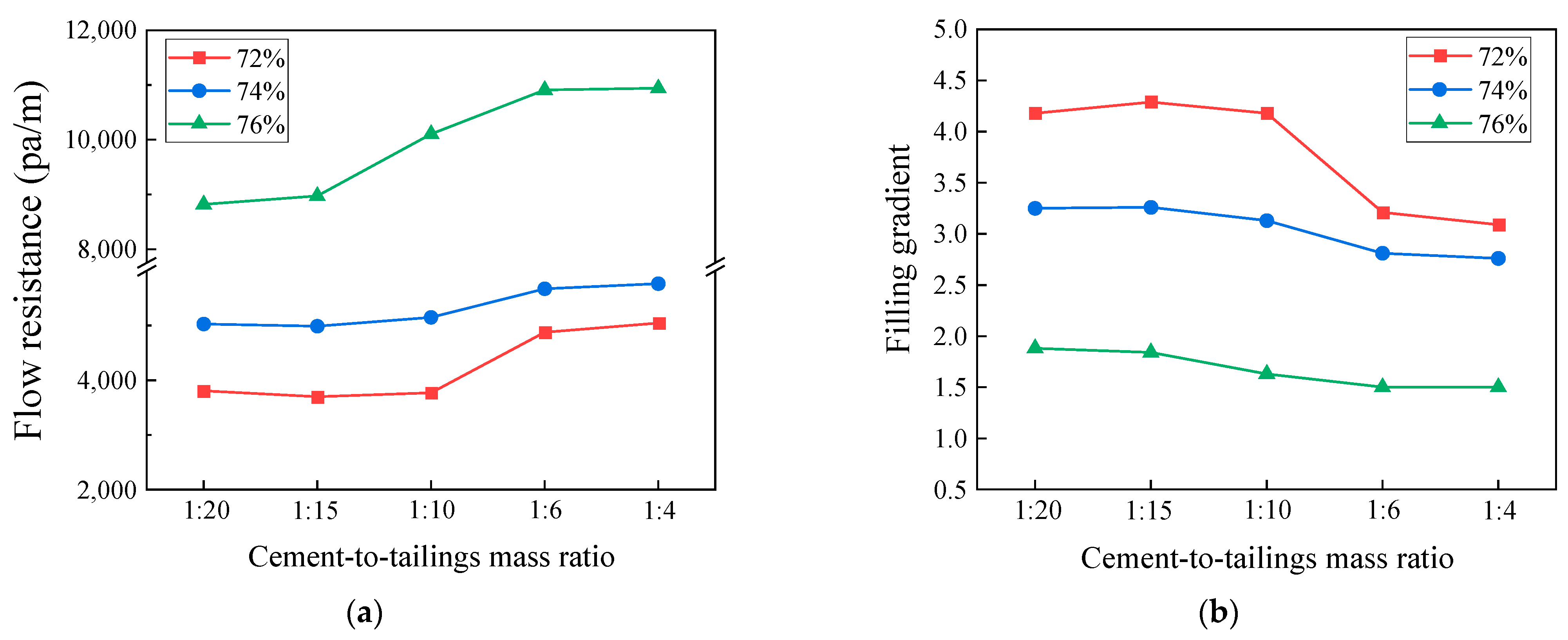 Materials 17 02222 g011