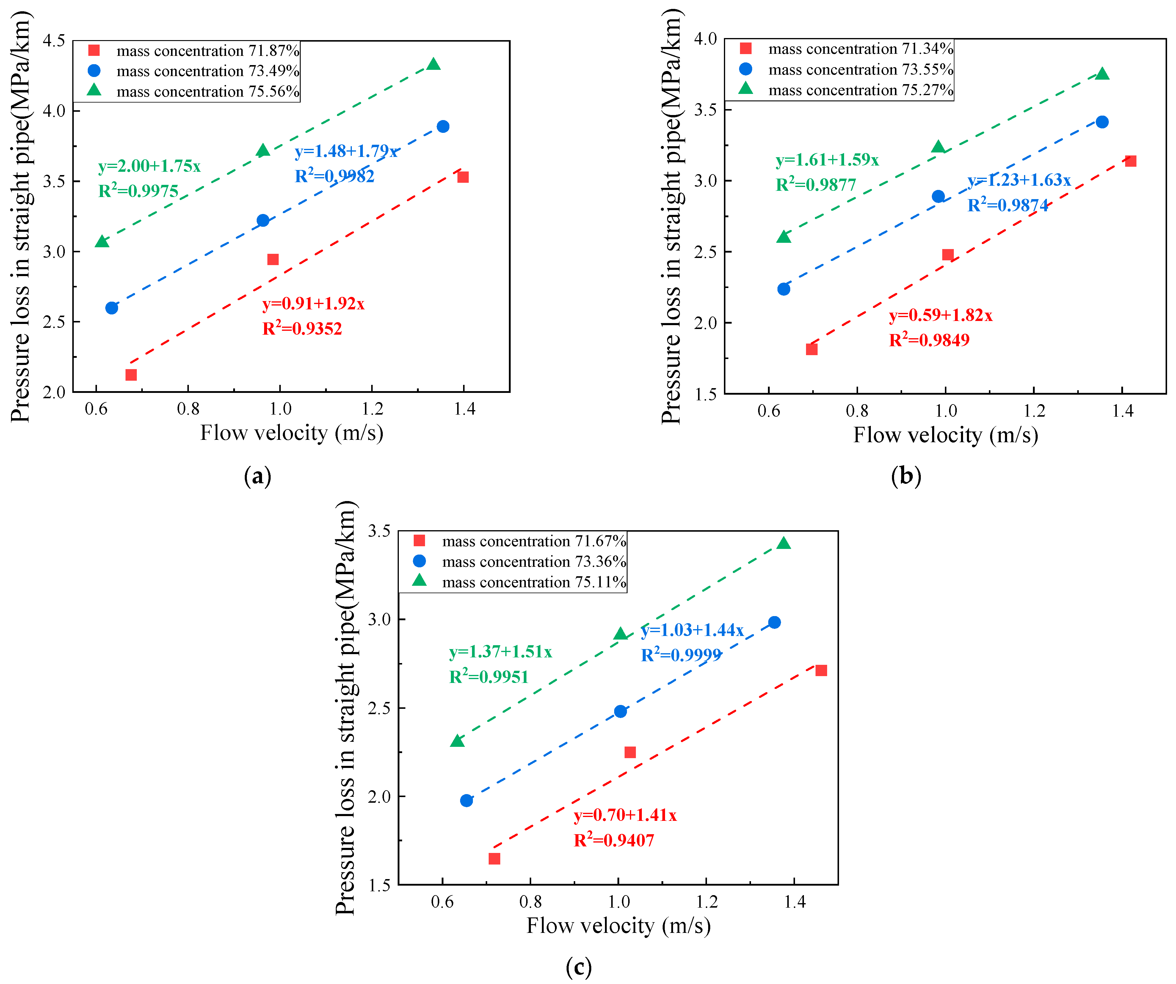 Materials 17 02222 g012