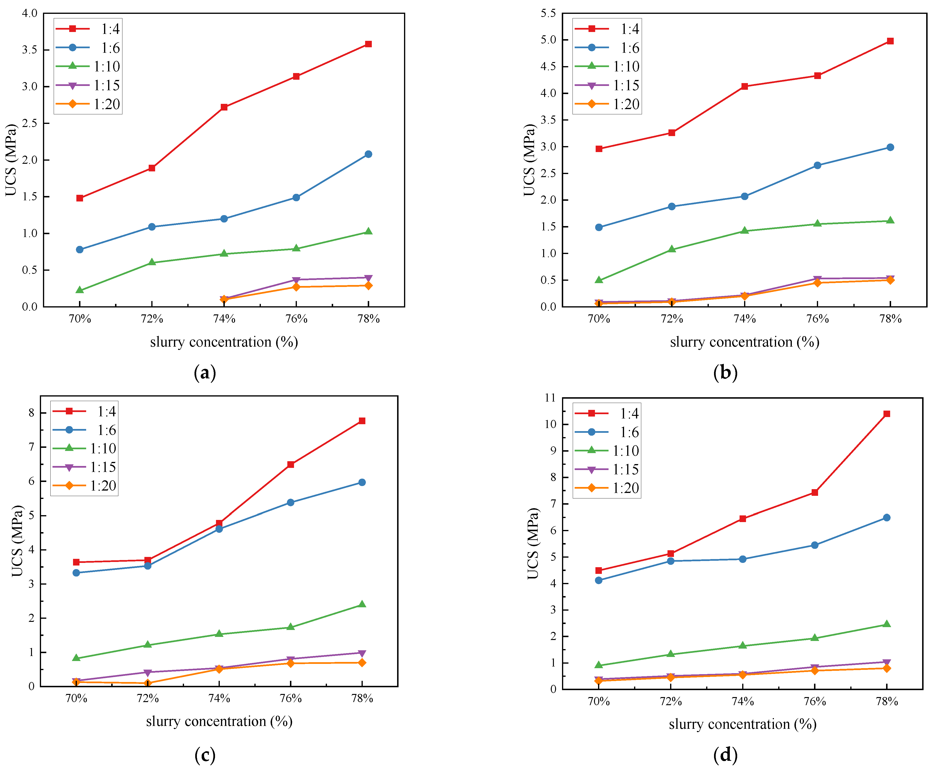 Materials 17 02222 g013