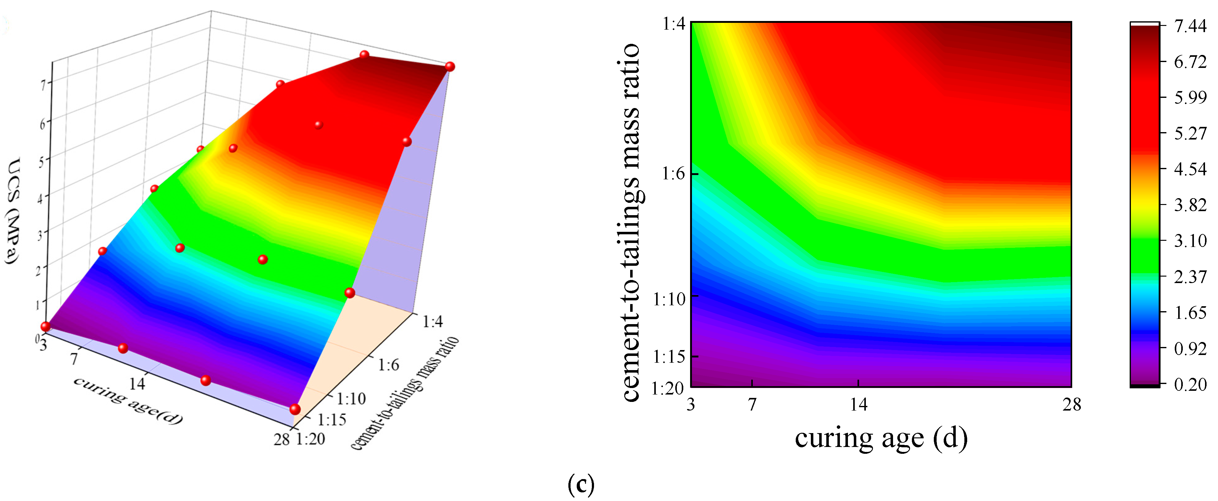 Materials 17 02222 g016b