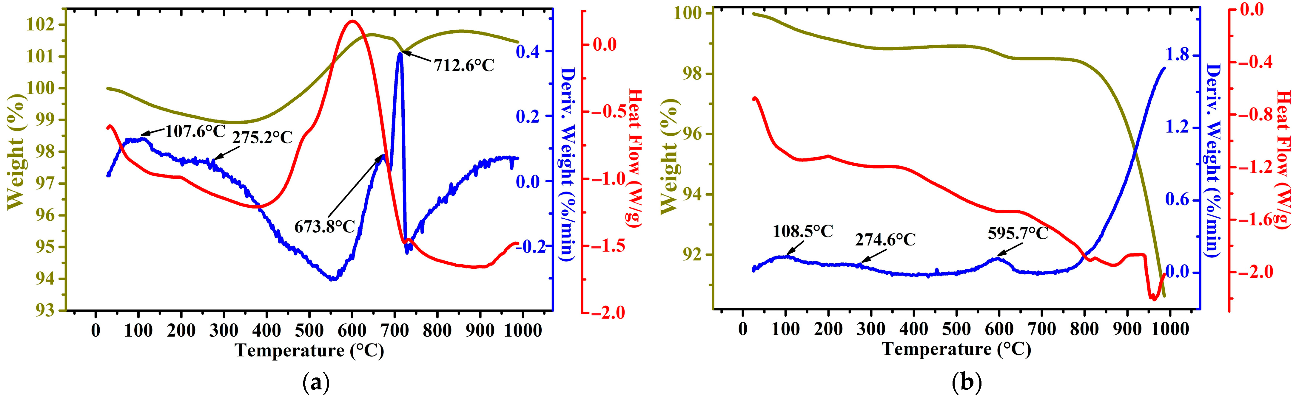 Materials 17 02224 g004