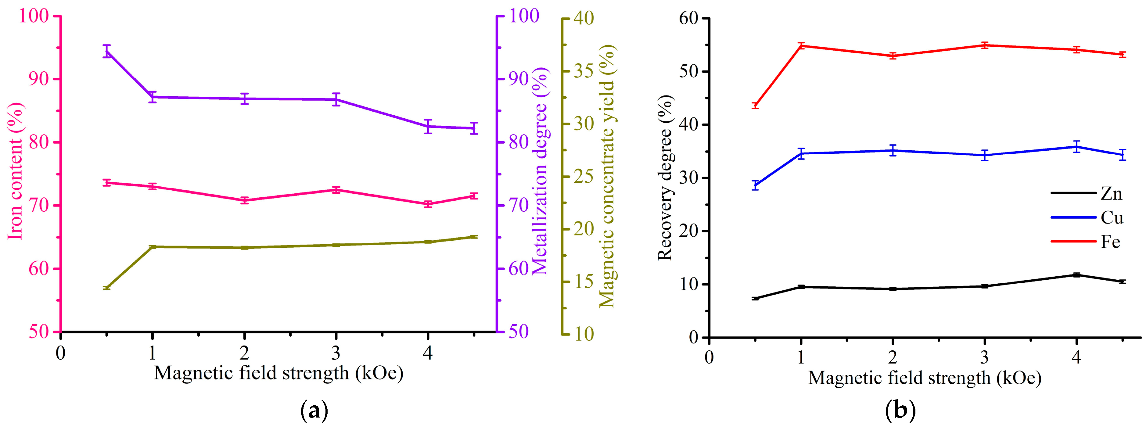 Materials 17 02224 g010