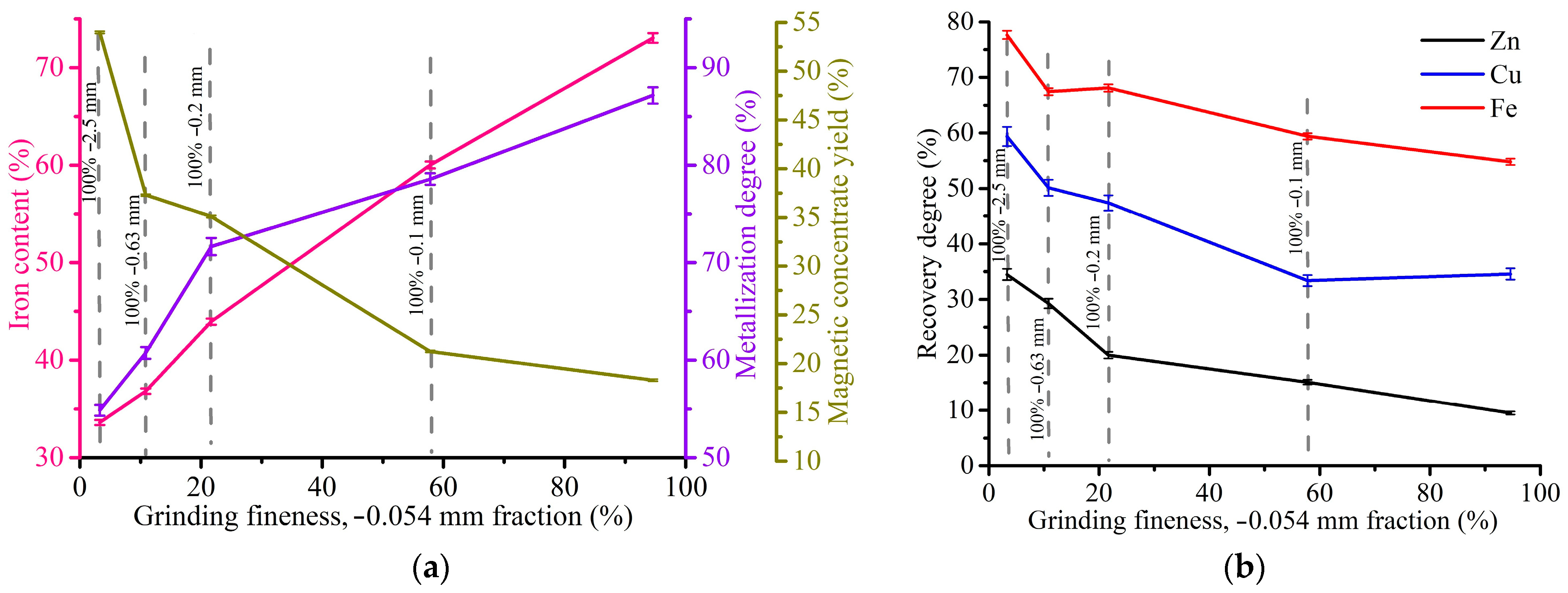 Materials 17 02224 g011