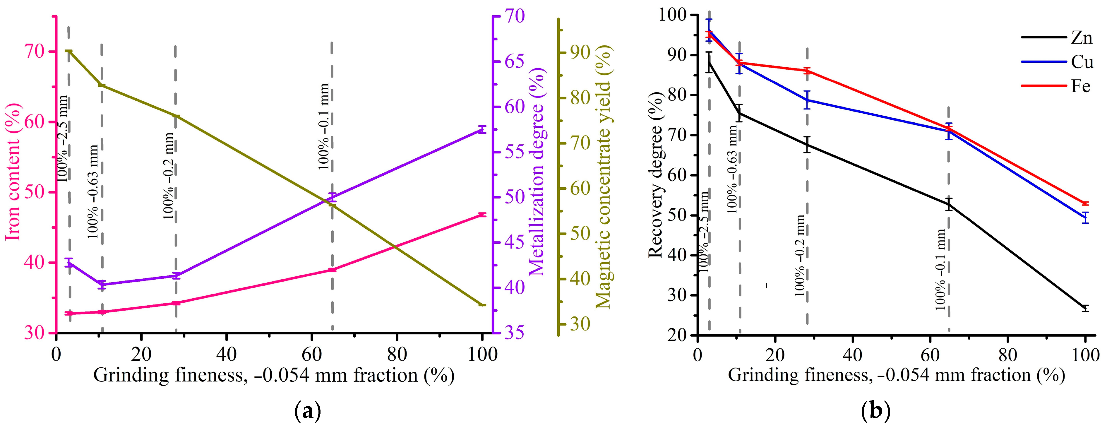 Materials 17 02224 g015
