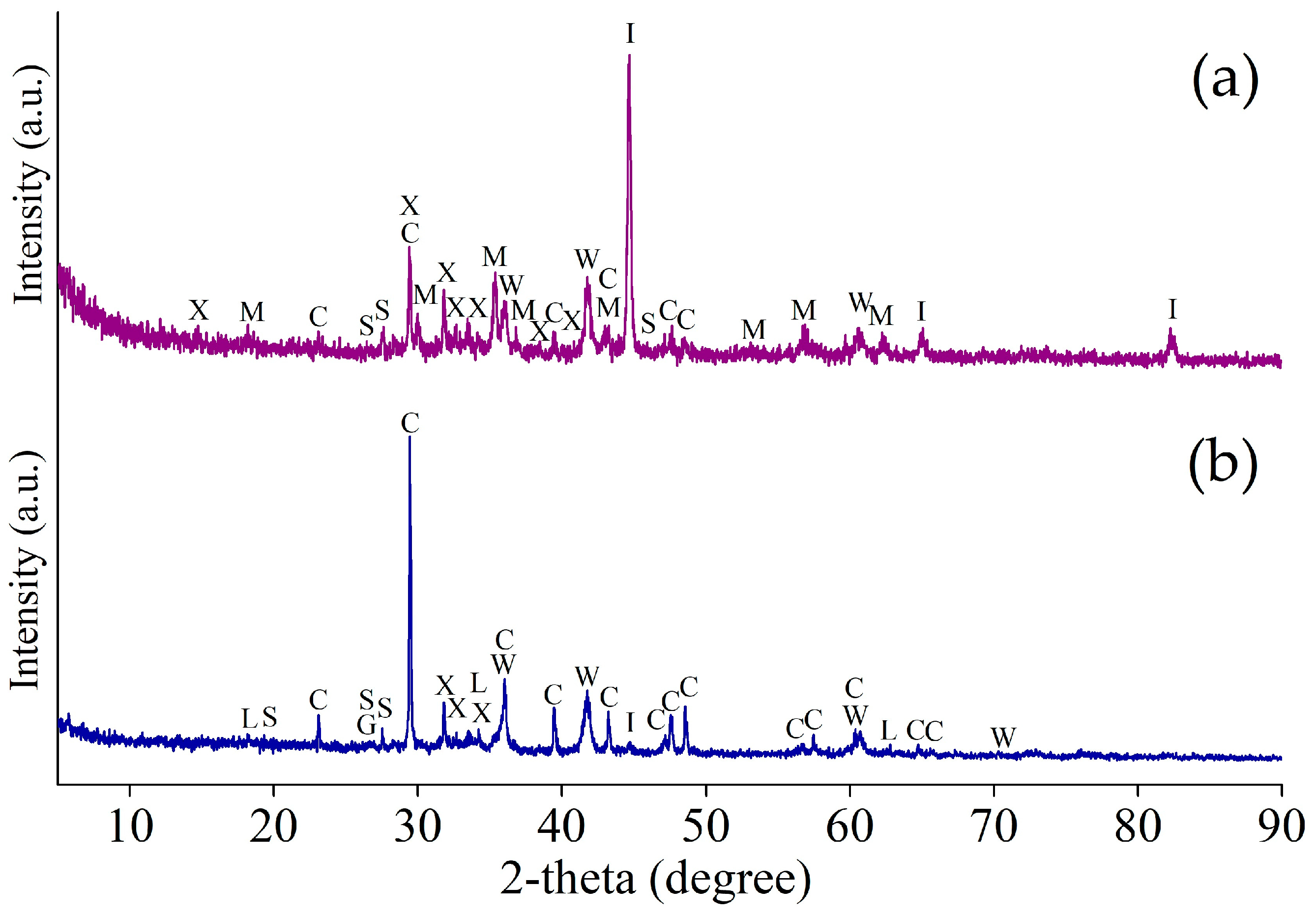Materials 17 02224 g017