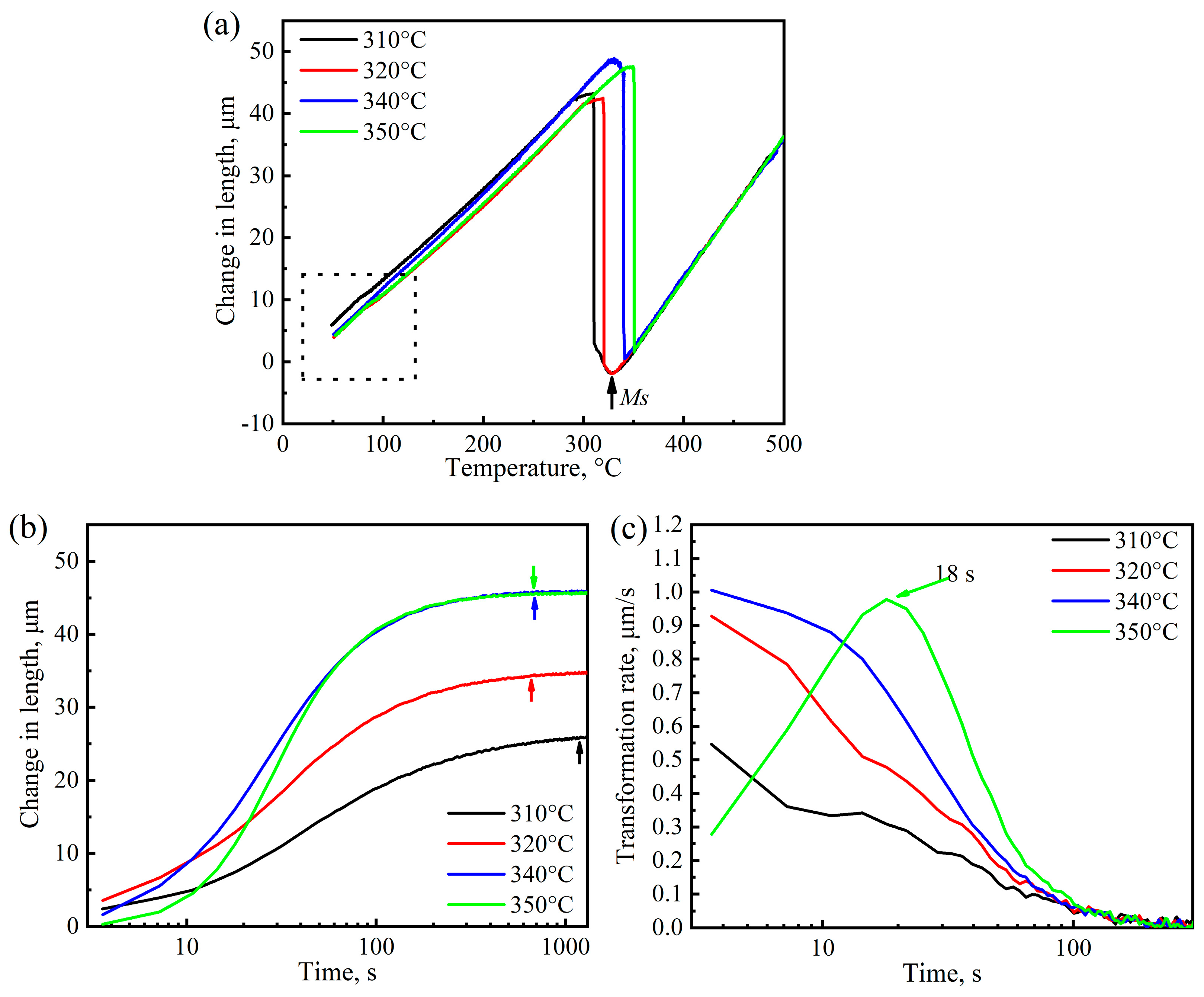 Materials 17 02225 g003