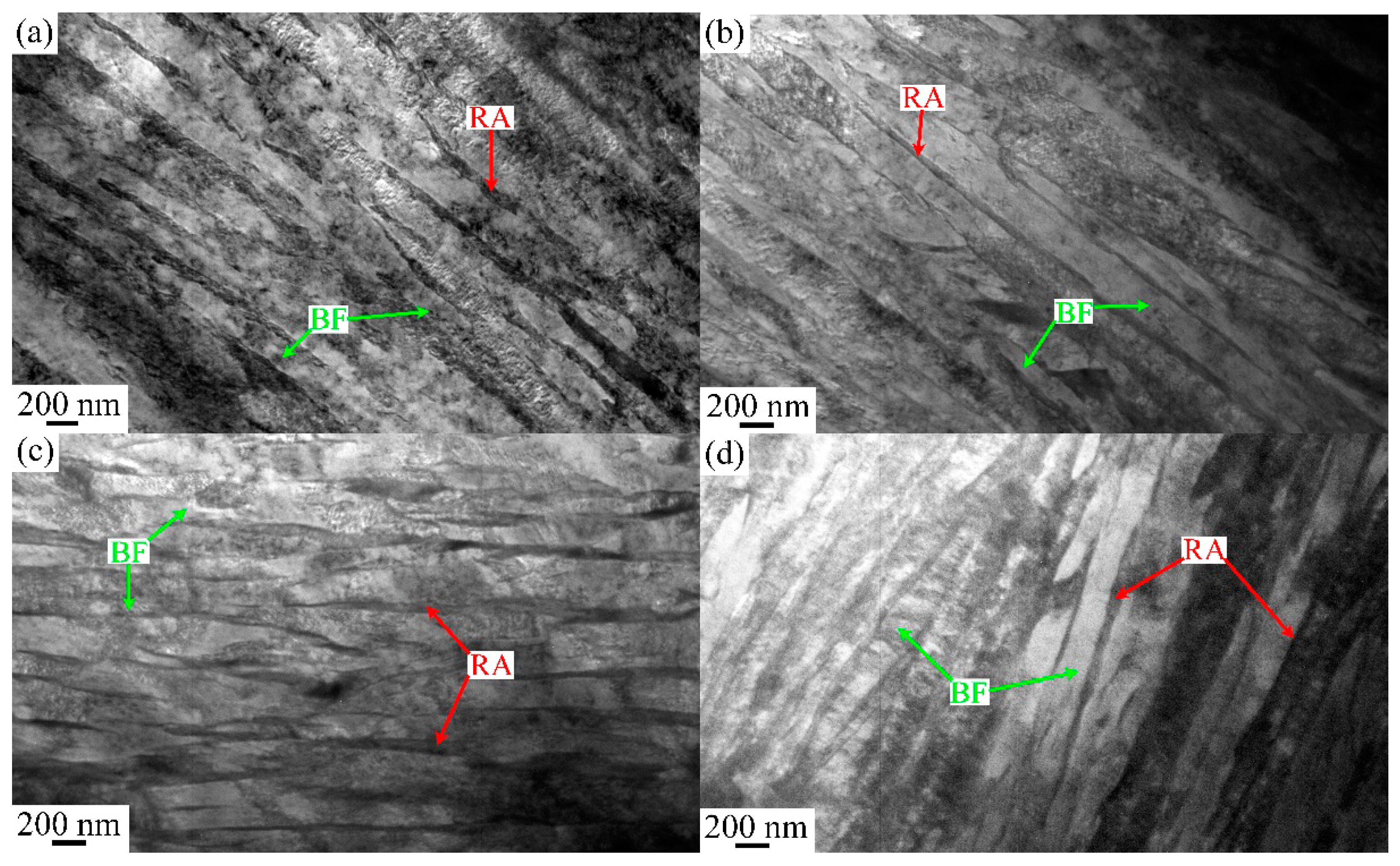 Materials 17 02225 g005