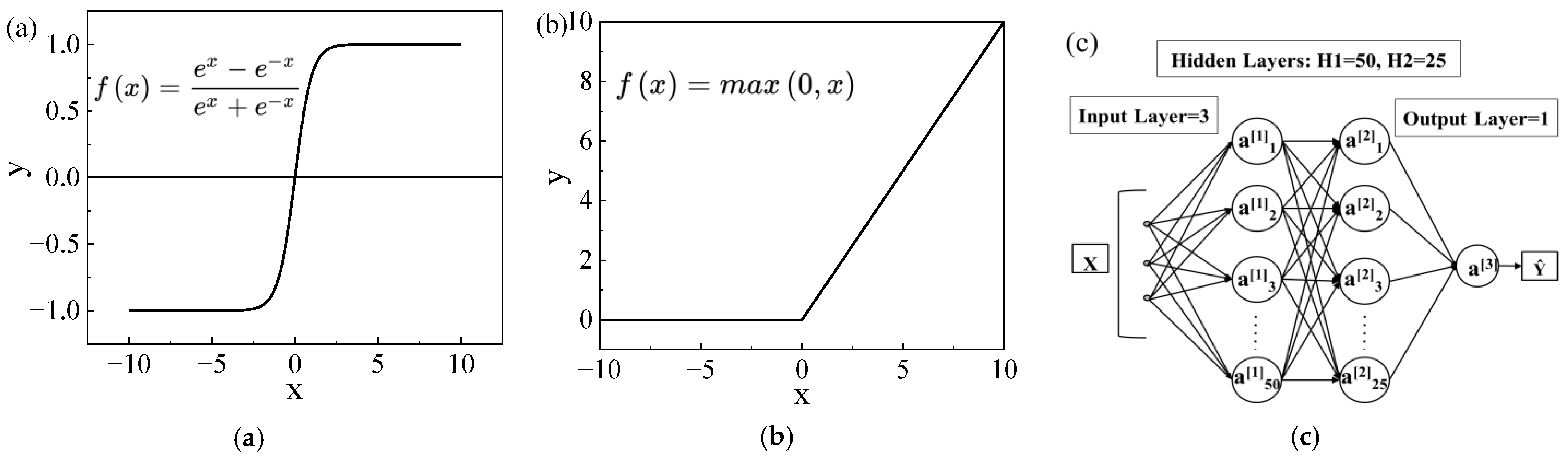 Materials 17 02226 g004