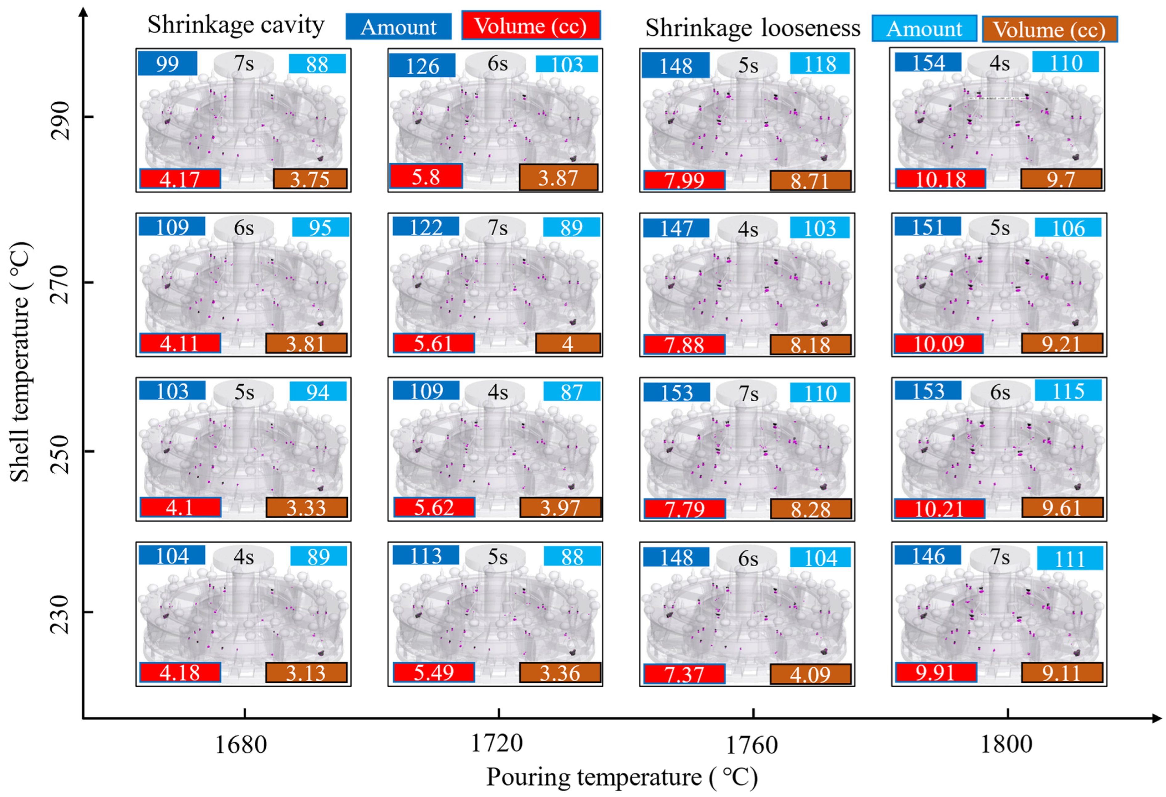 Materials 17 02226 g006