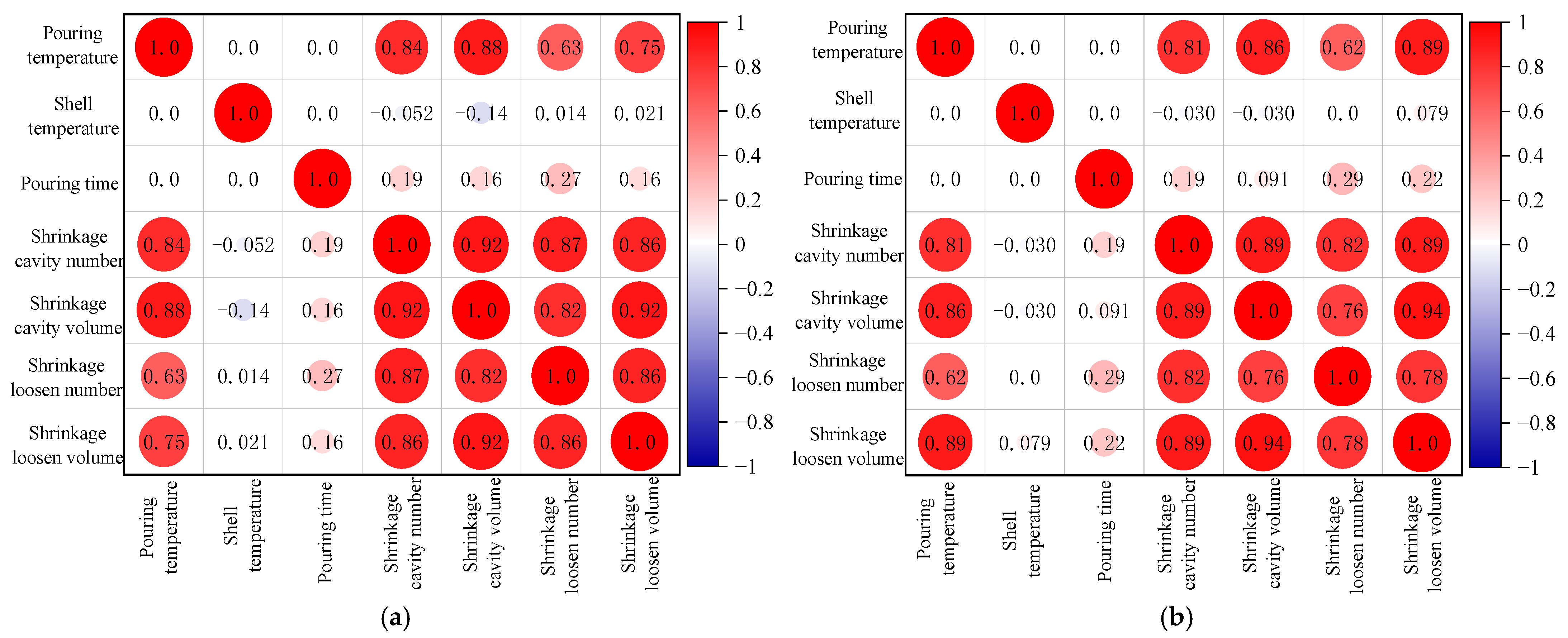 Materials 17 02226 g007