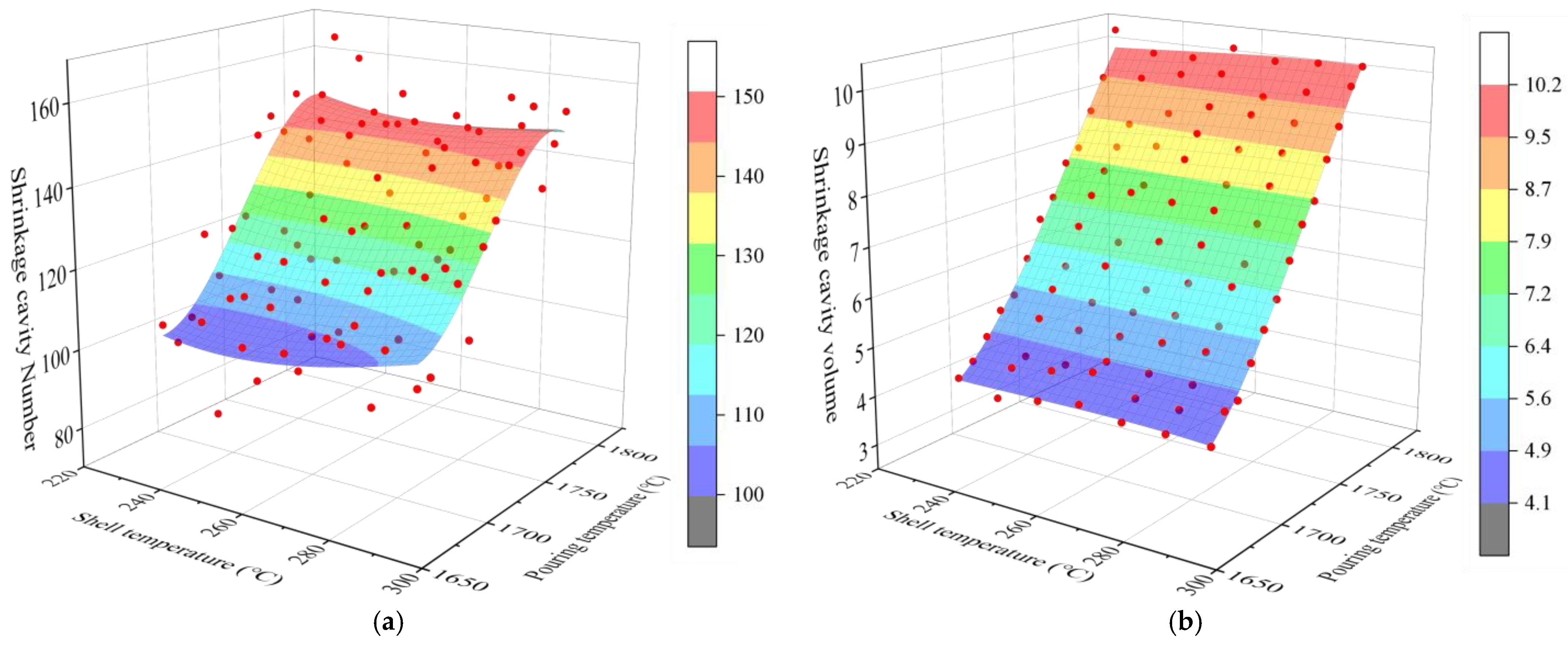 Materials 17 02226 g008