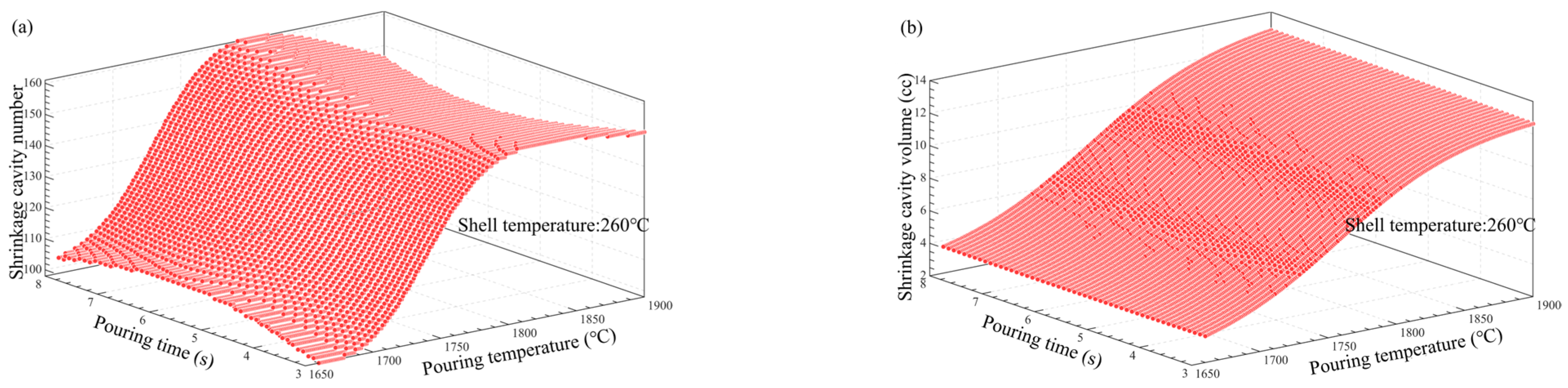 Materials 17 02226 g013