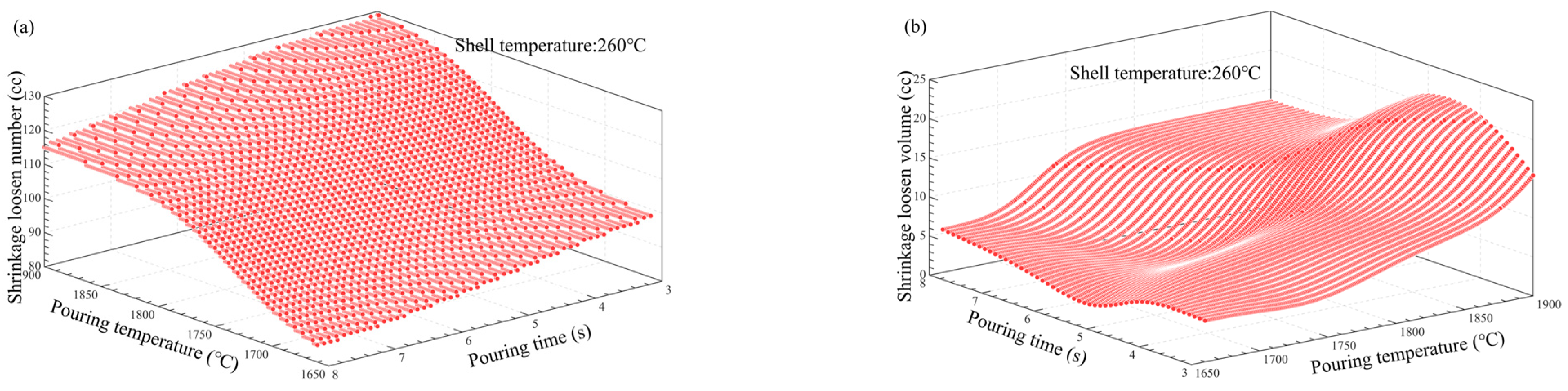 Materials 17 02226 g014