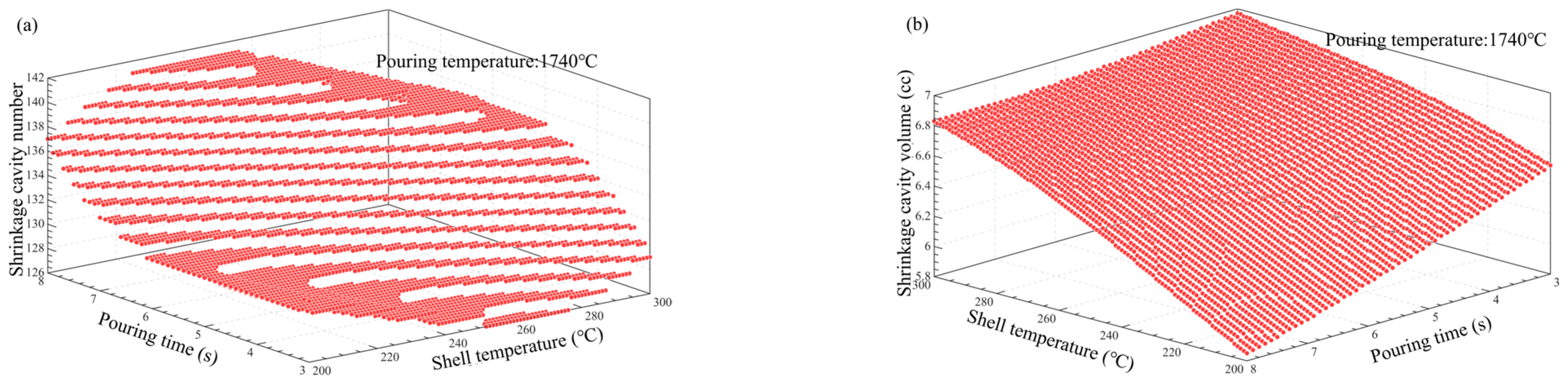 Materials 17 02226 g015