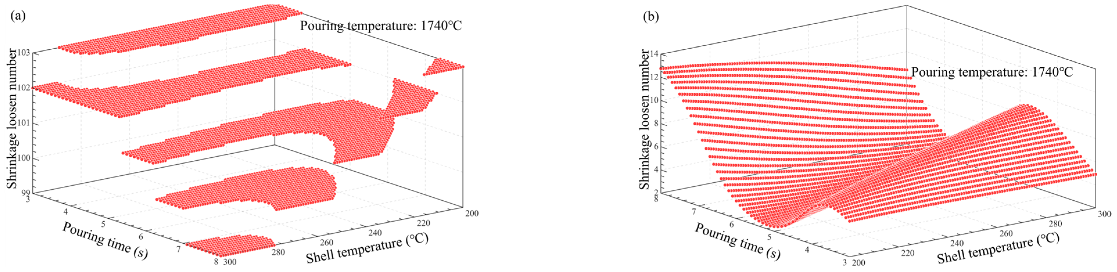 Materials 17 02226 g016