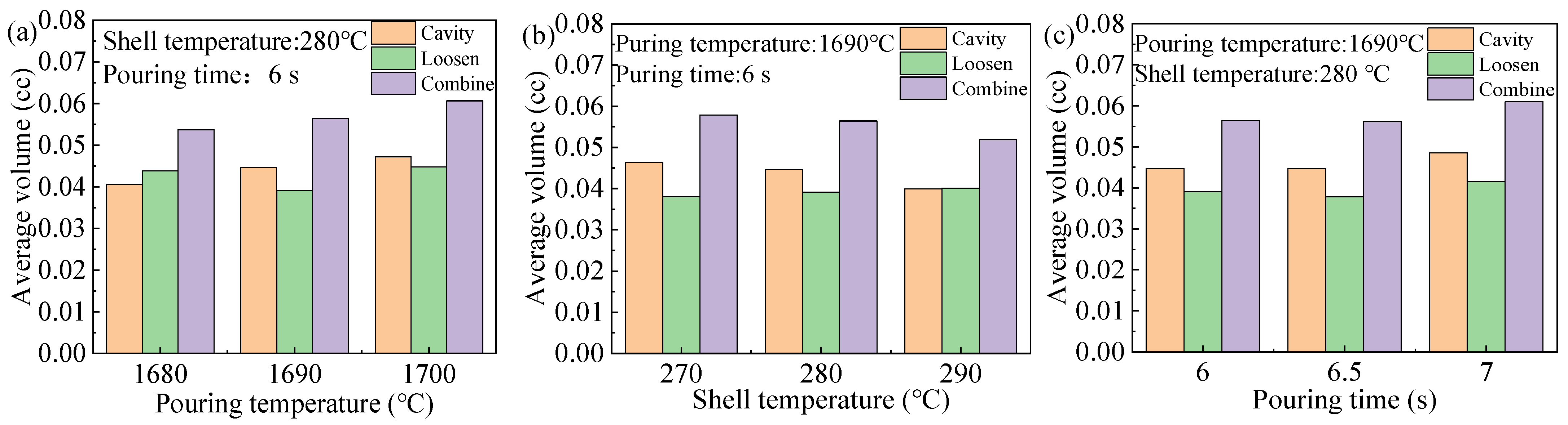 Materials 17 02226 g017