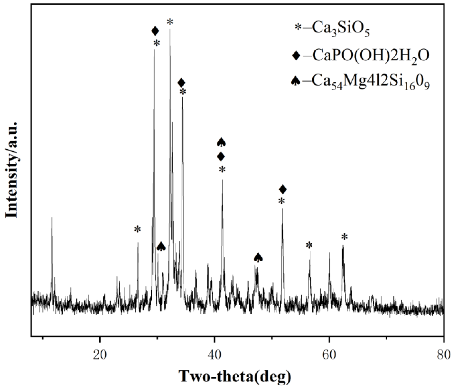 Materials 17 02229 g001