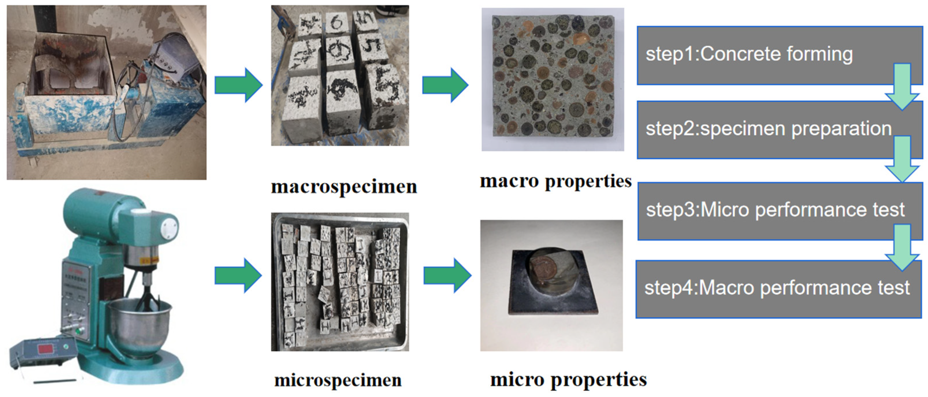 Materials 17 02229 g002