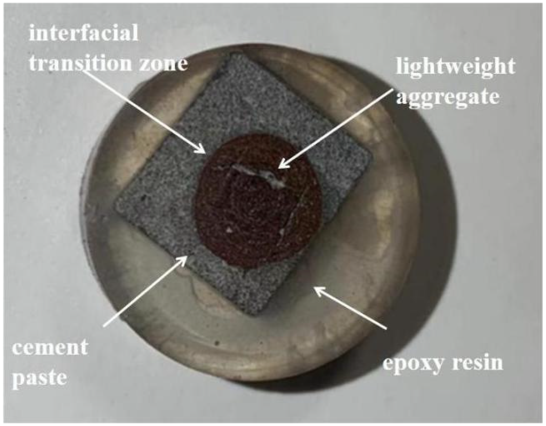 Materials 17 02229 g003