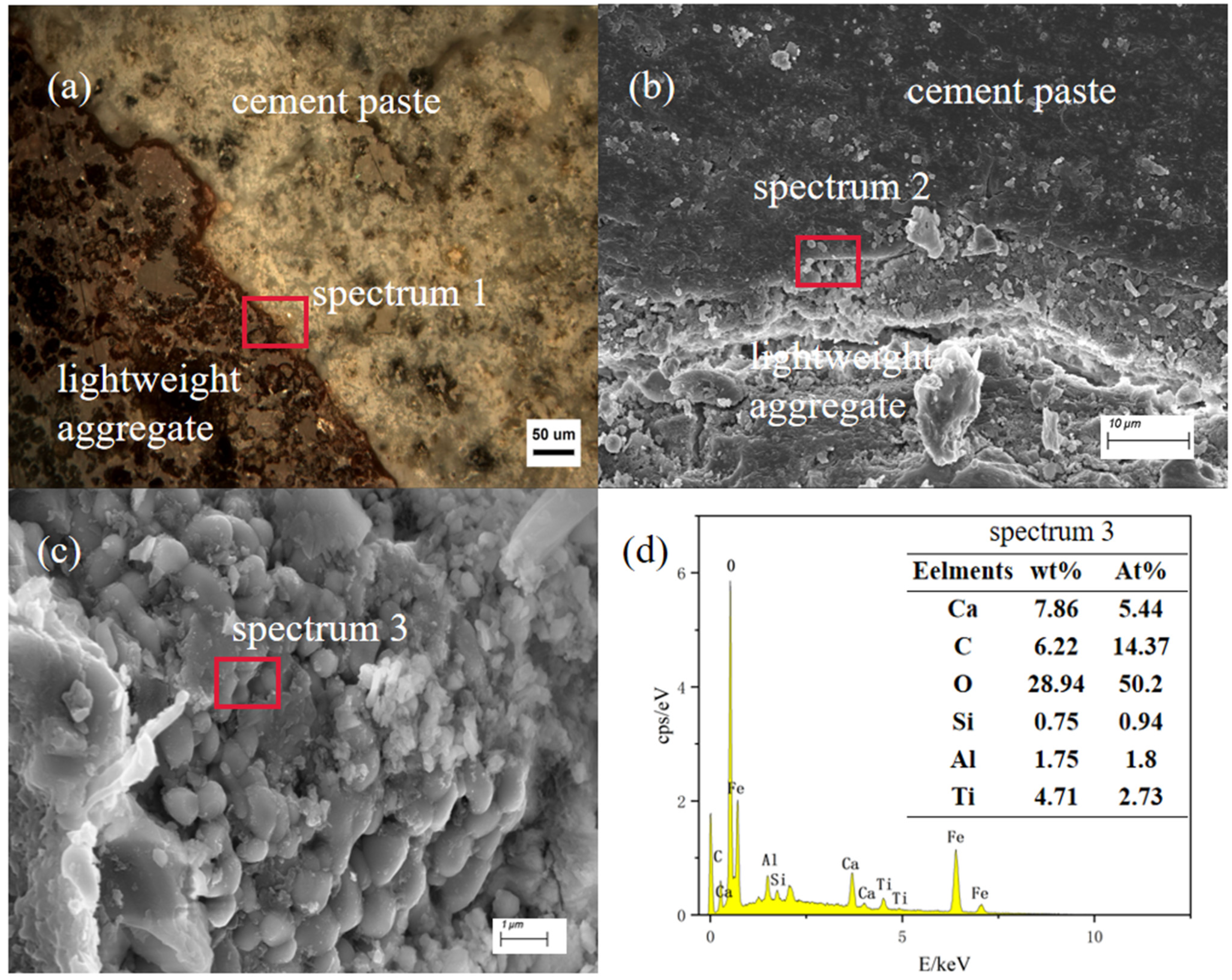 Materials 17 02229 g007