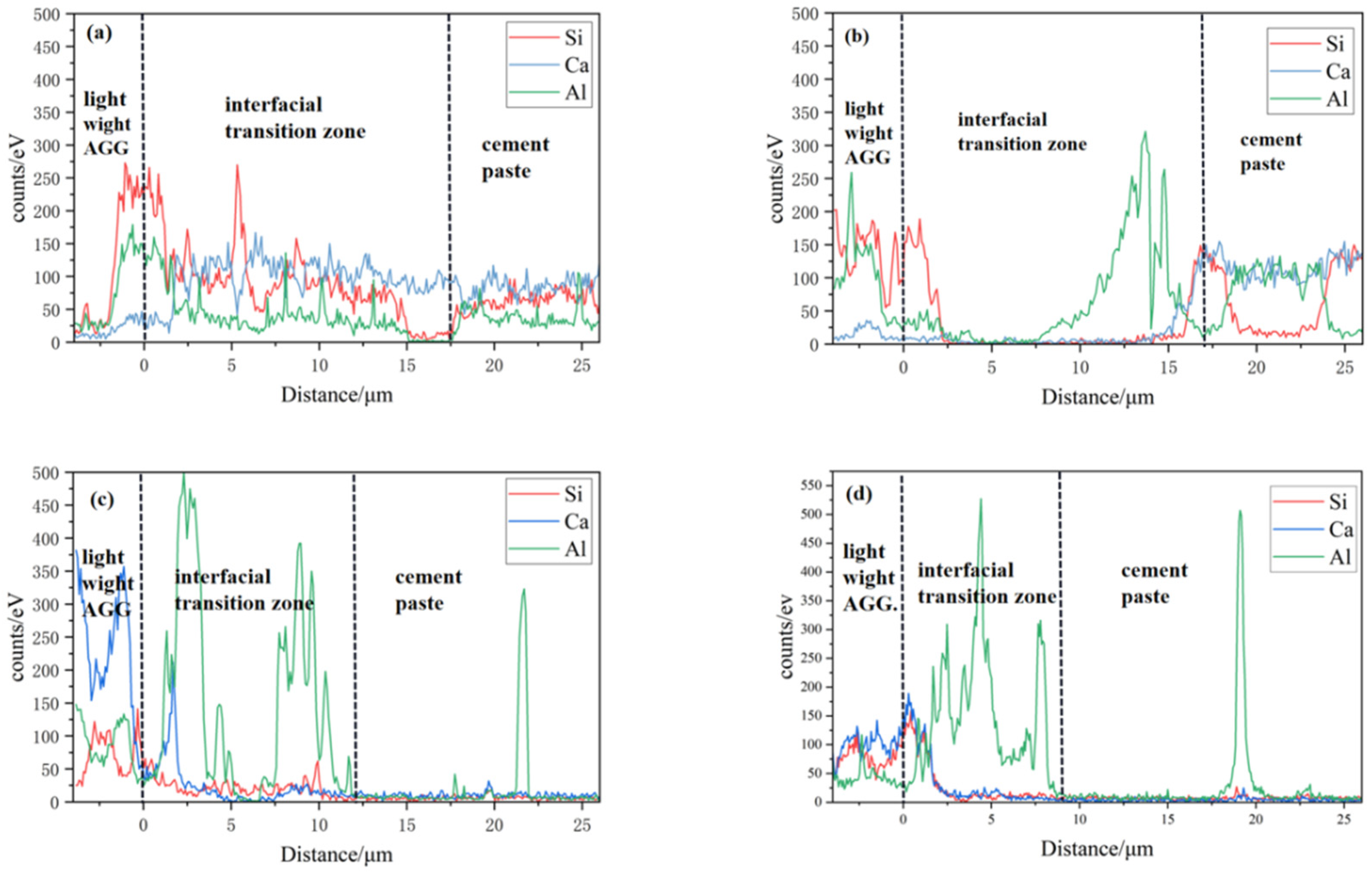 Materials 17 02229 g009