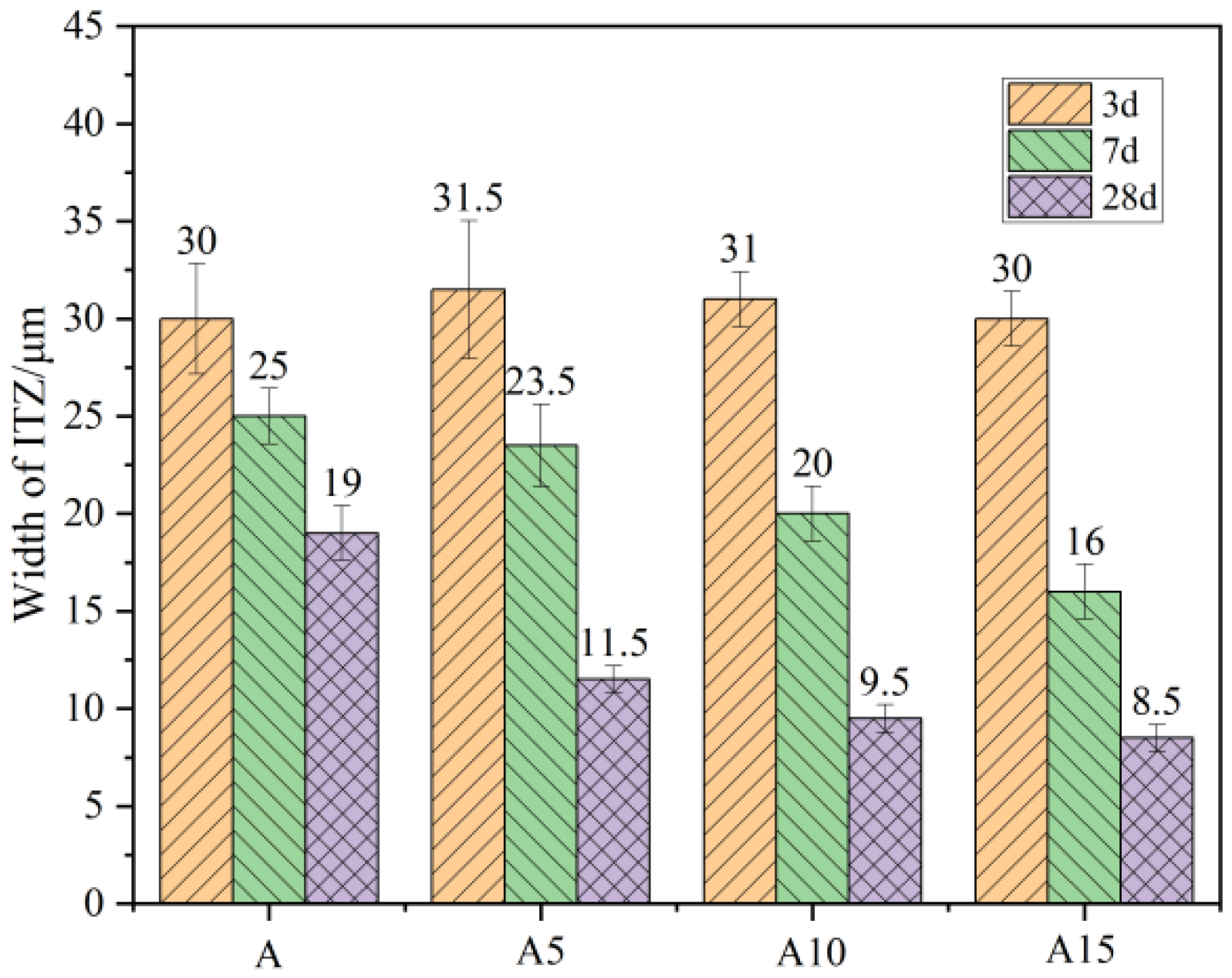 Materials 17 02229 g010