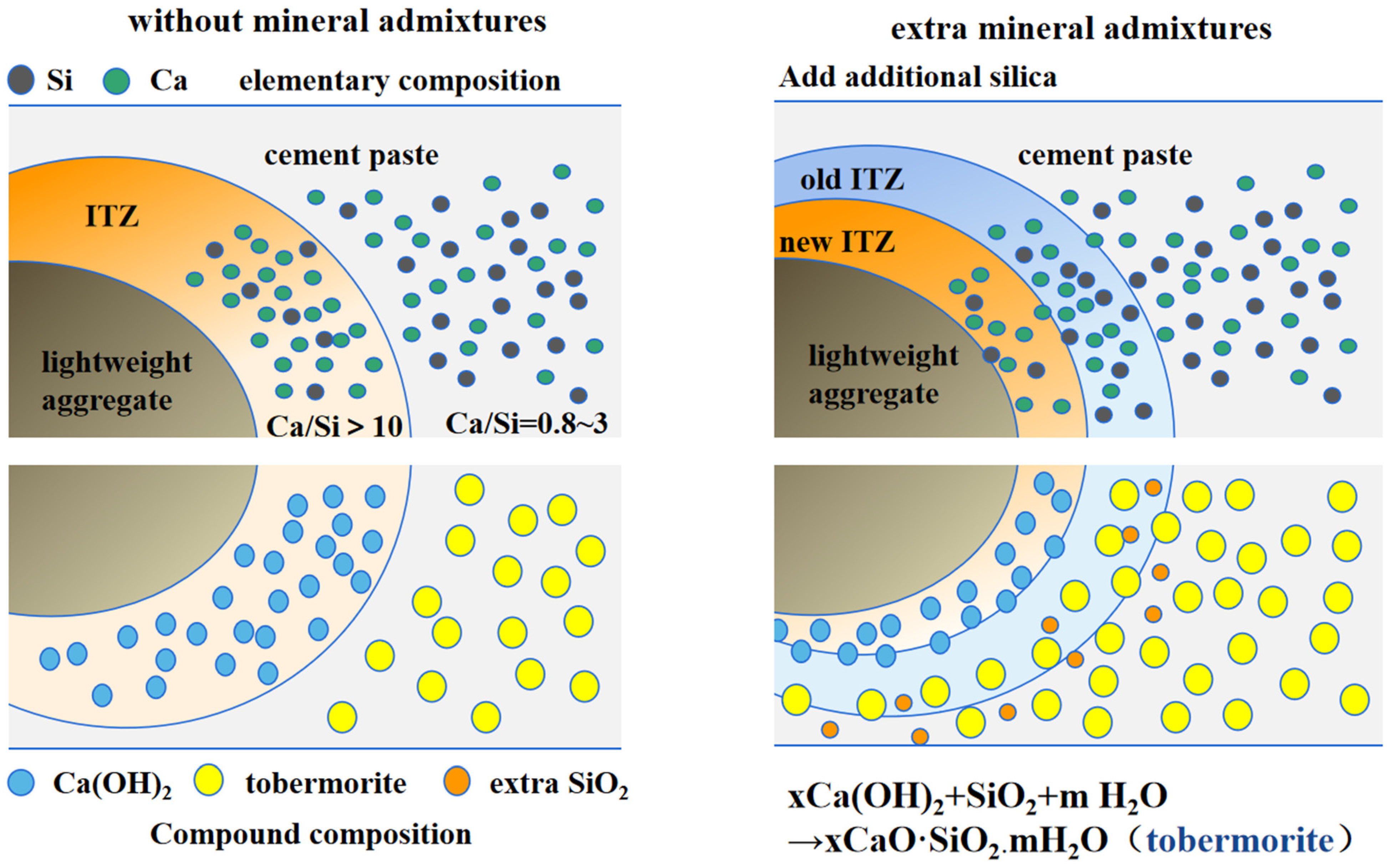 Materials 17 02229 g011