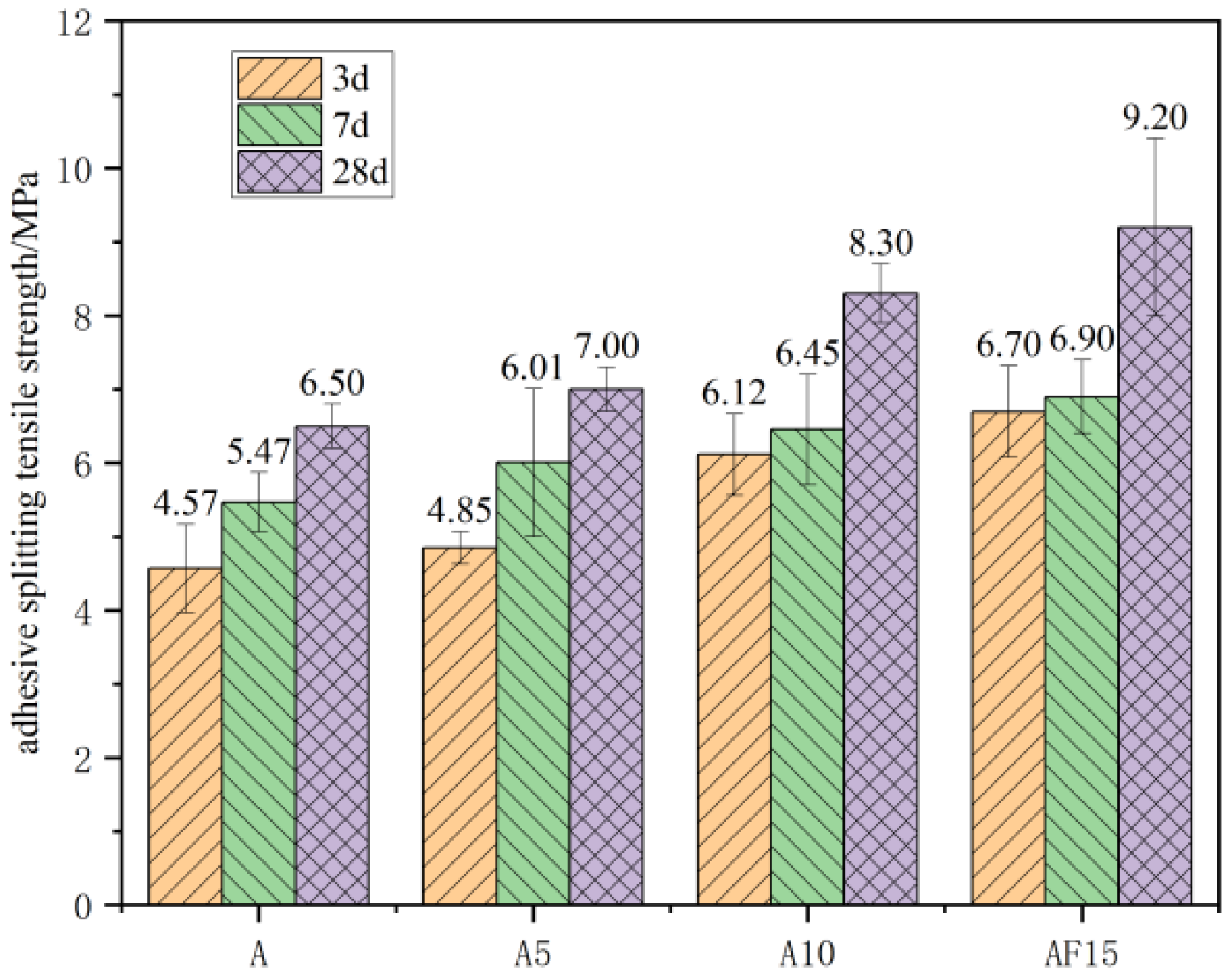 Materials 17 02229 g013