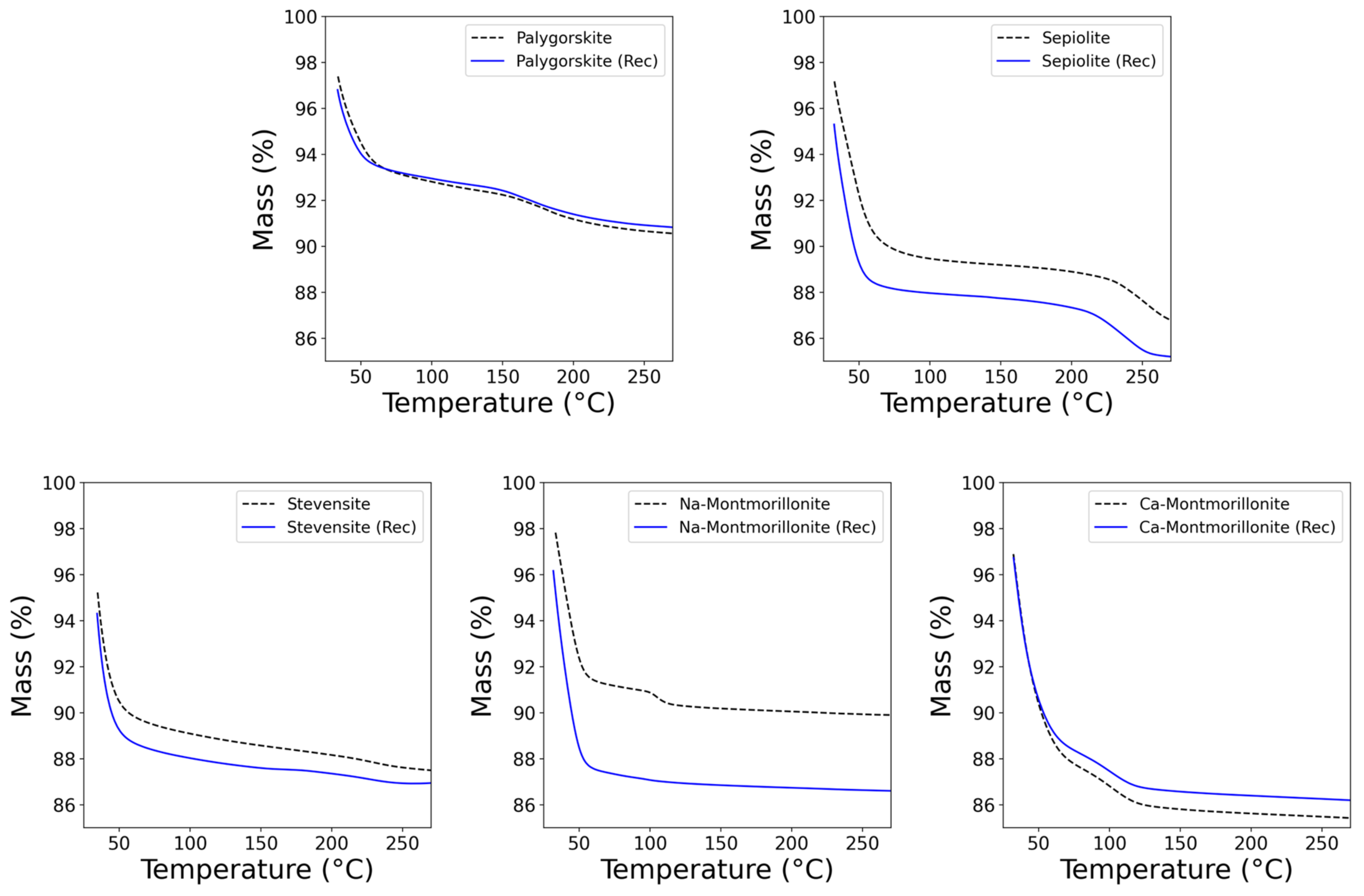 Materials 17 02231 g002