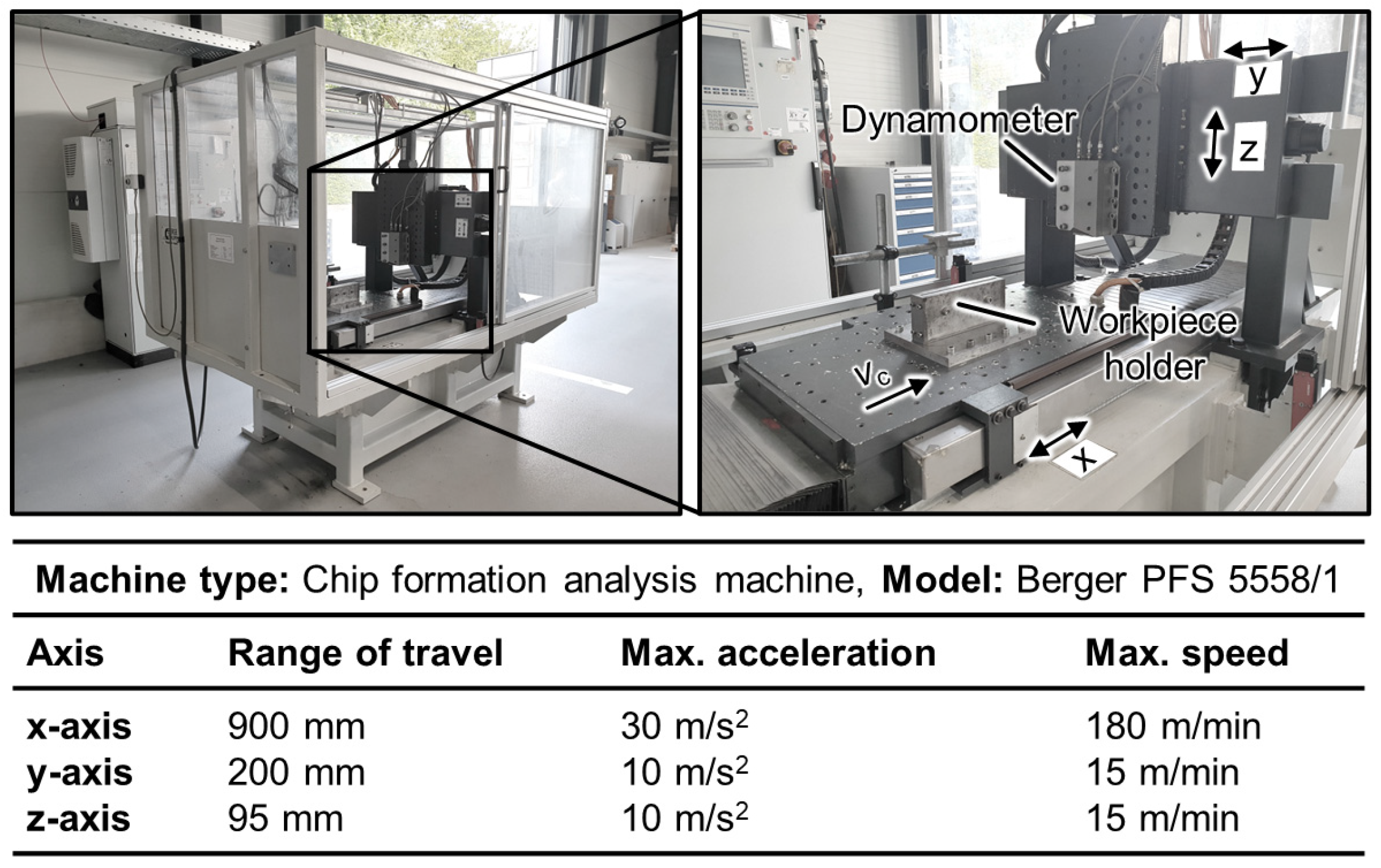 Materials 17 02232 g002