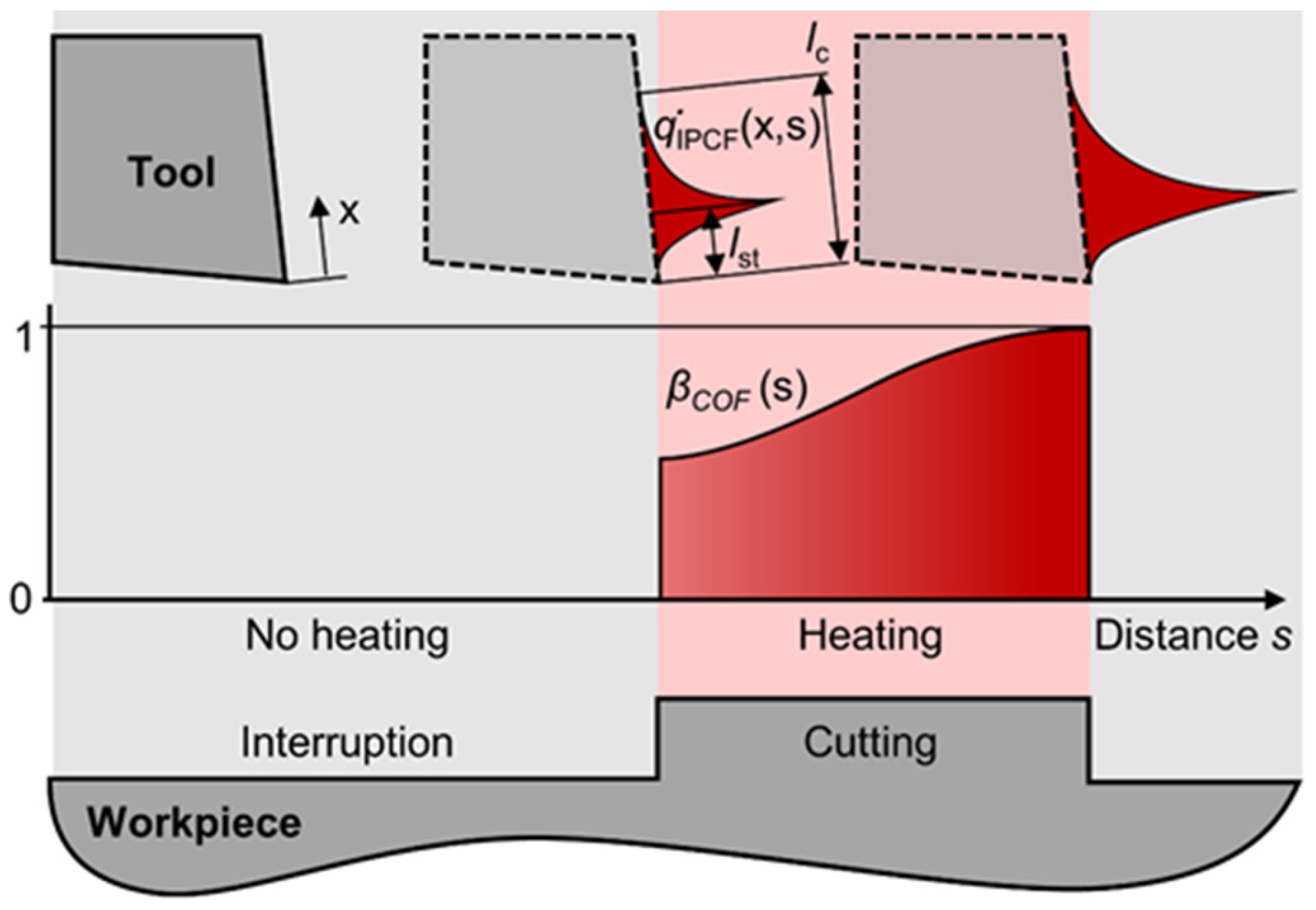 Materials 17 02232 g004