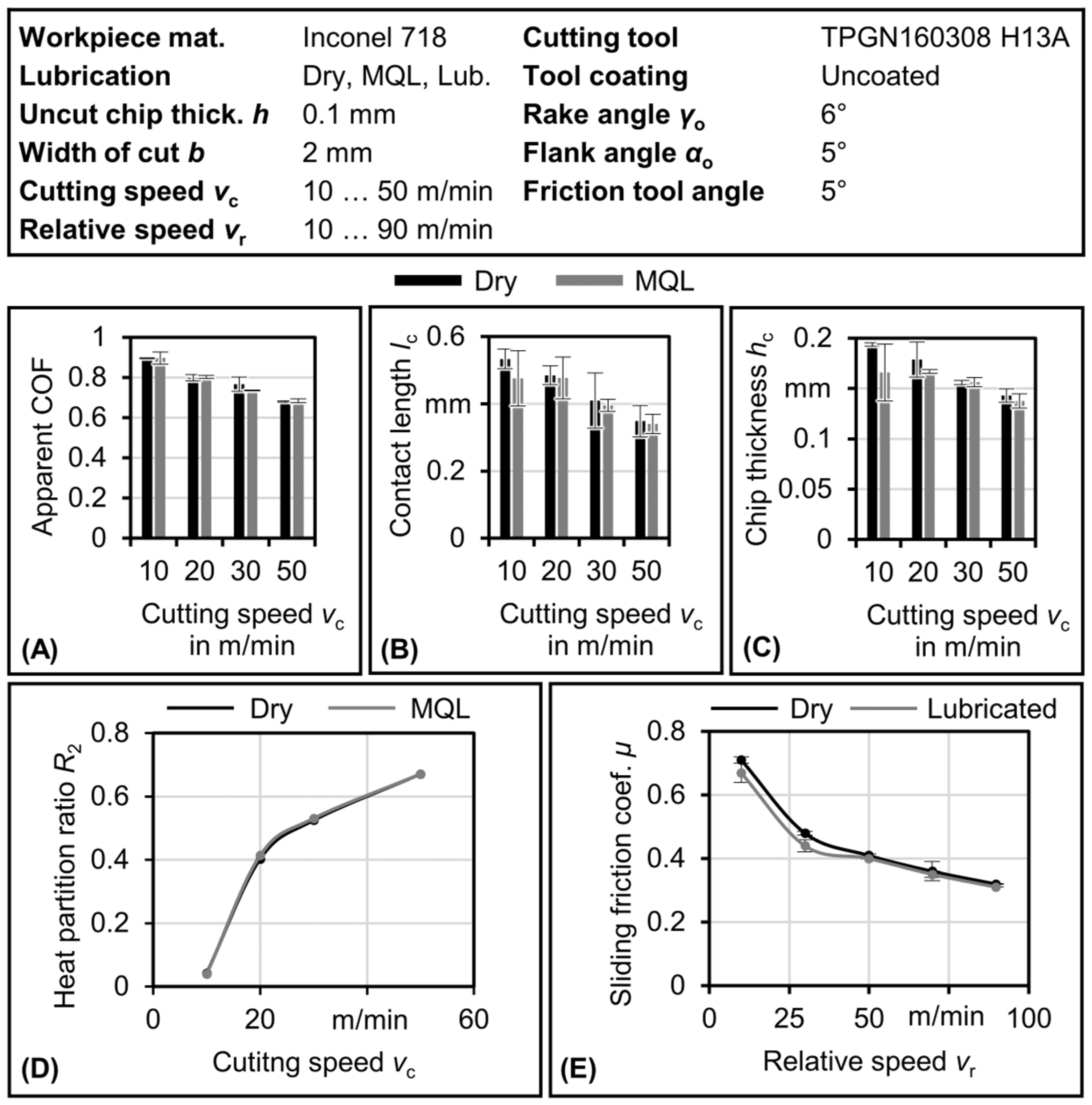 Materials 17 02232 g006