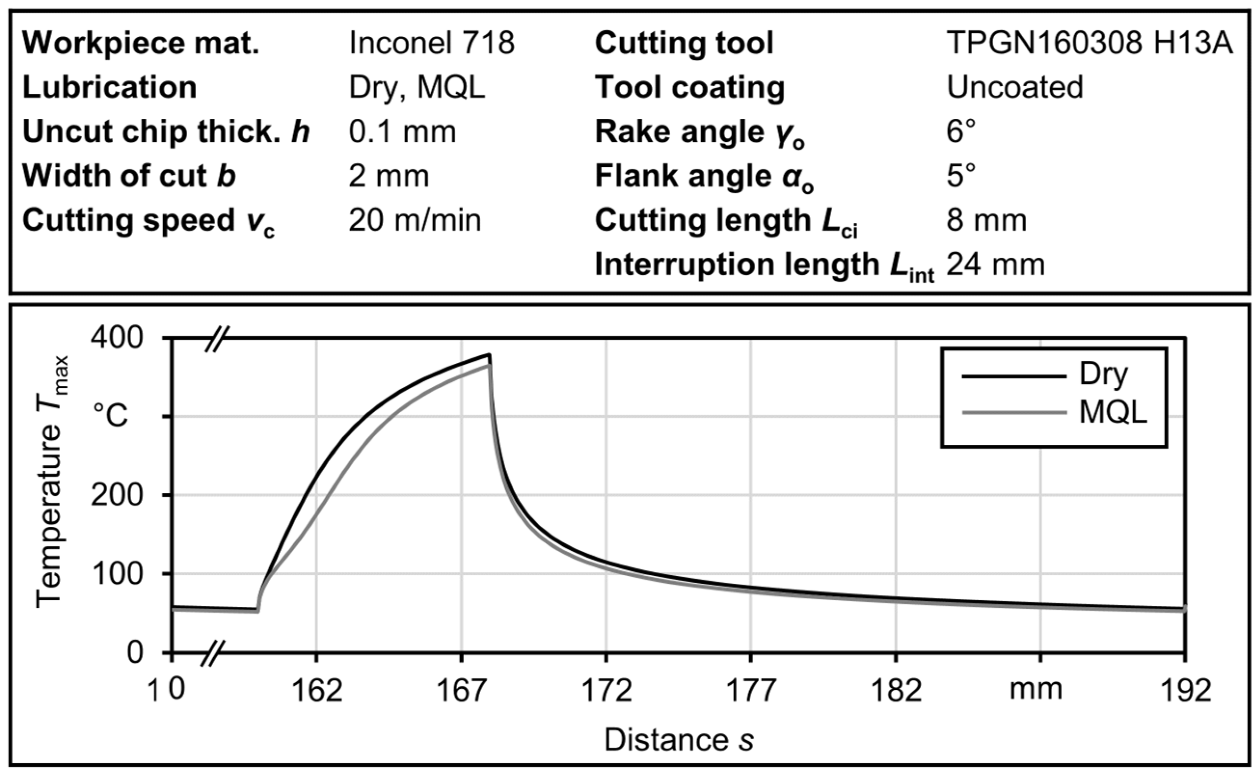 Materials 17 02232 g010