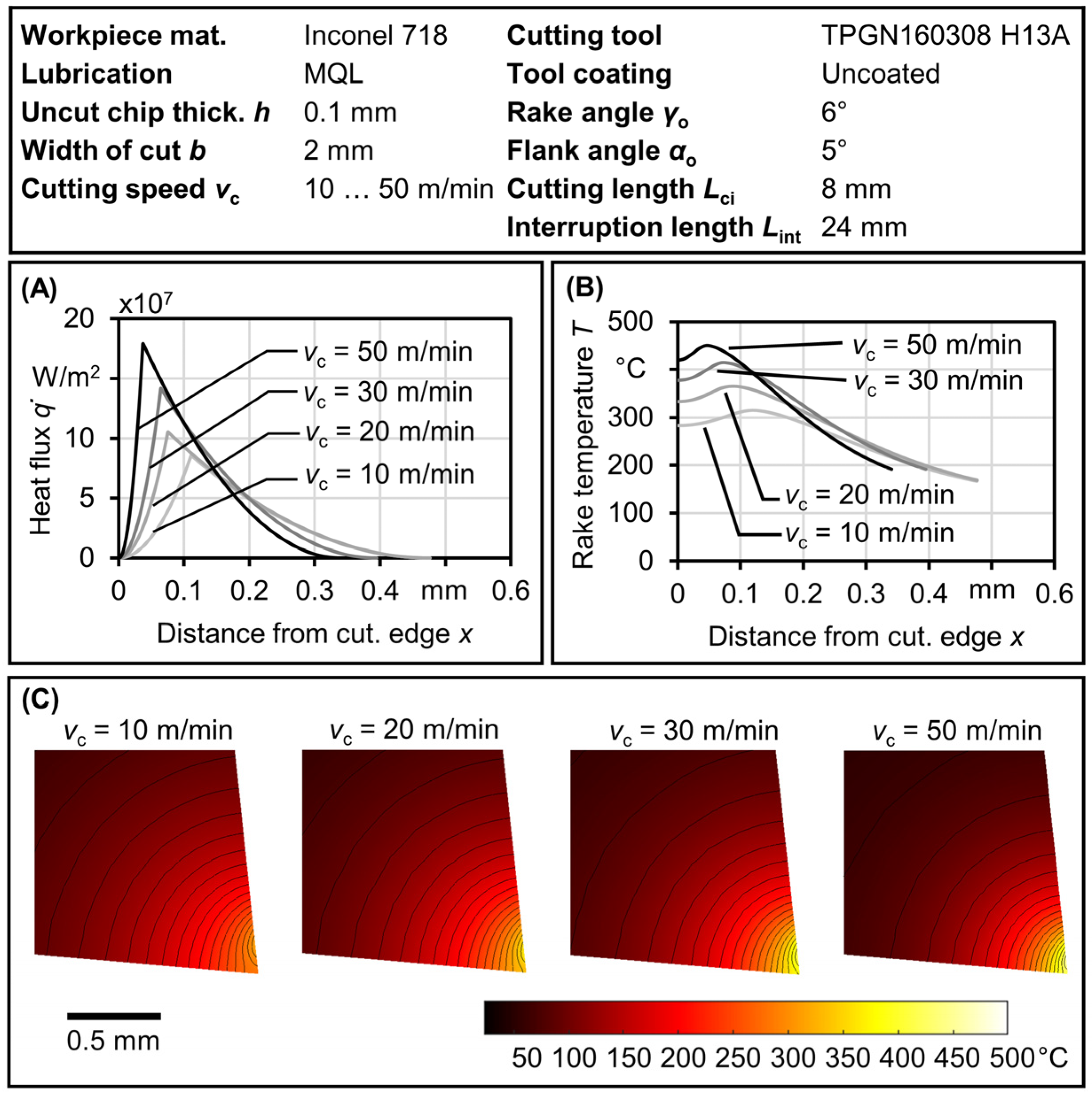 Materials 17 02232 g011